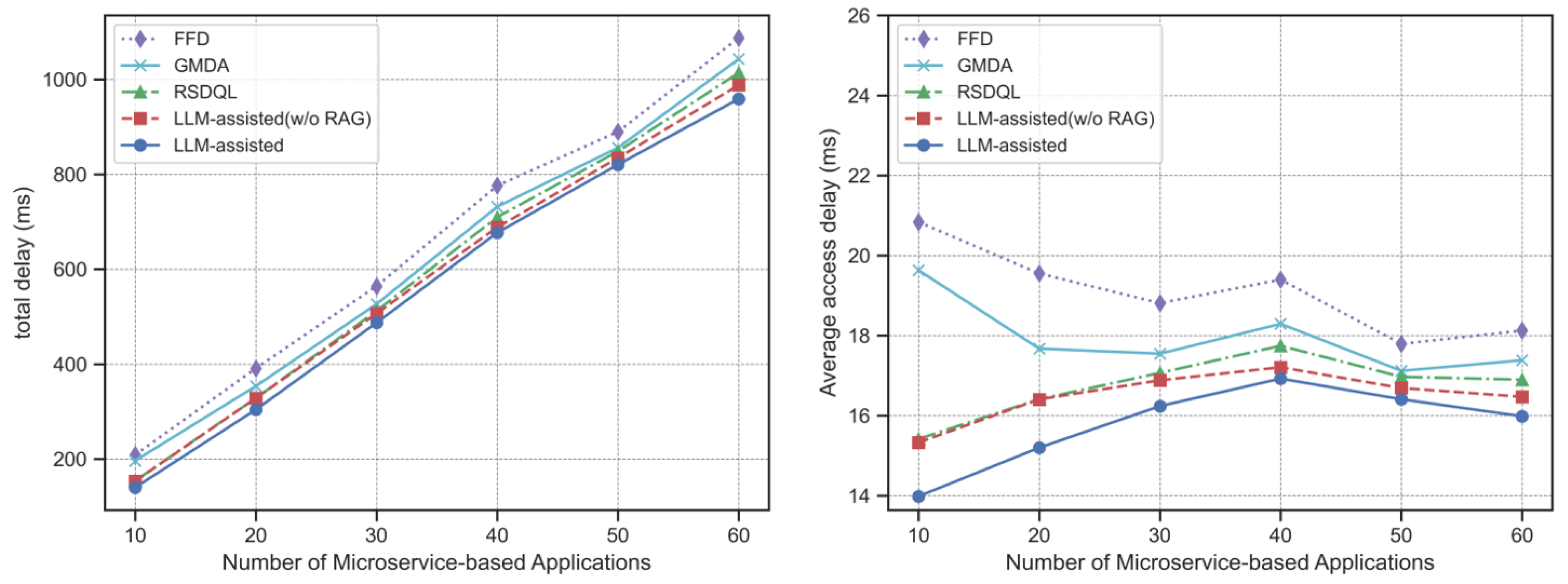 Symmetry 16 01470 g006