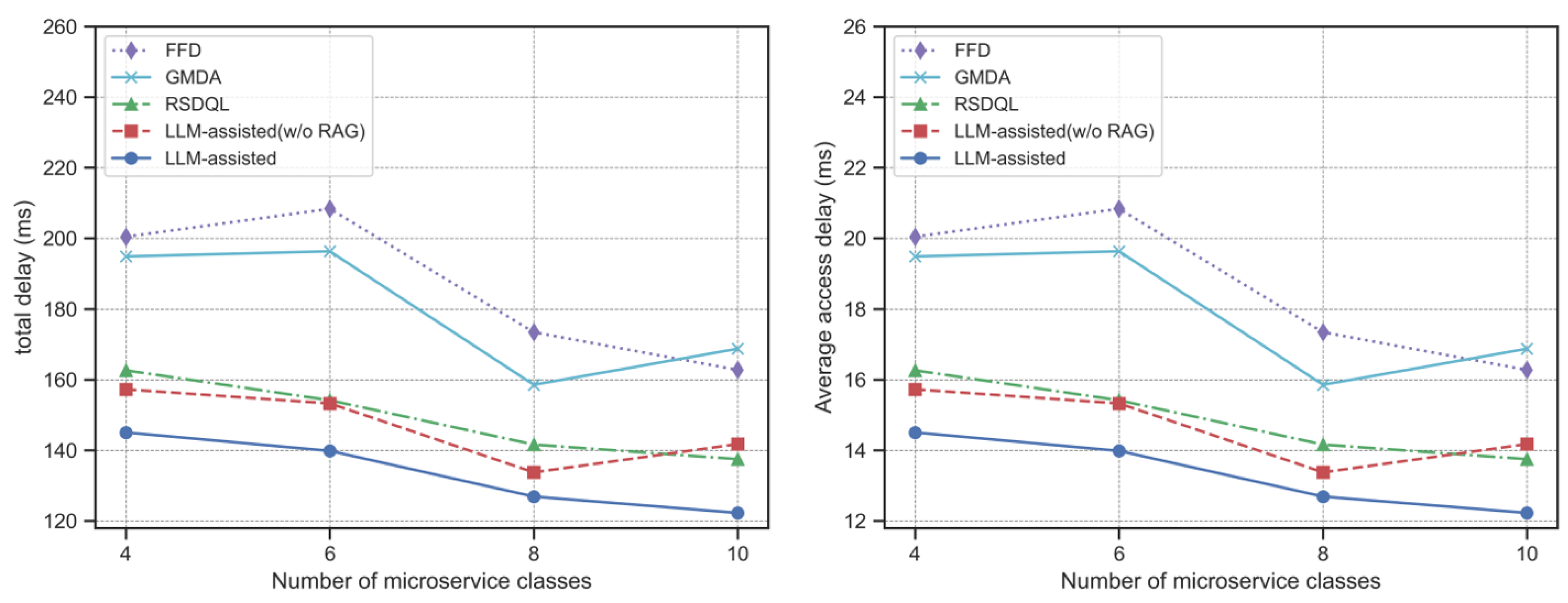 Symmetry 16 01470 g007