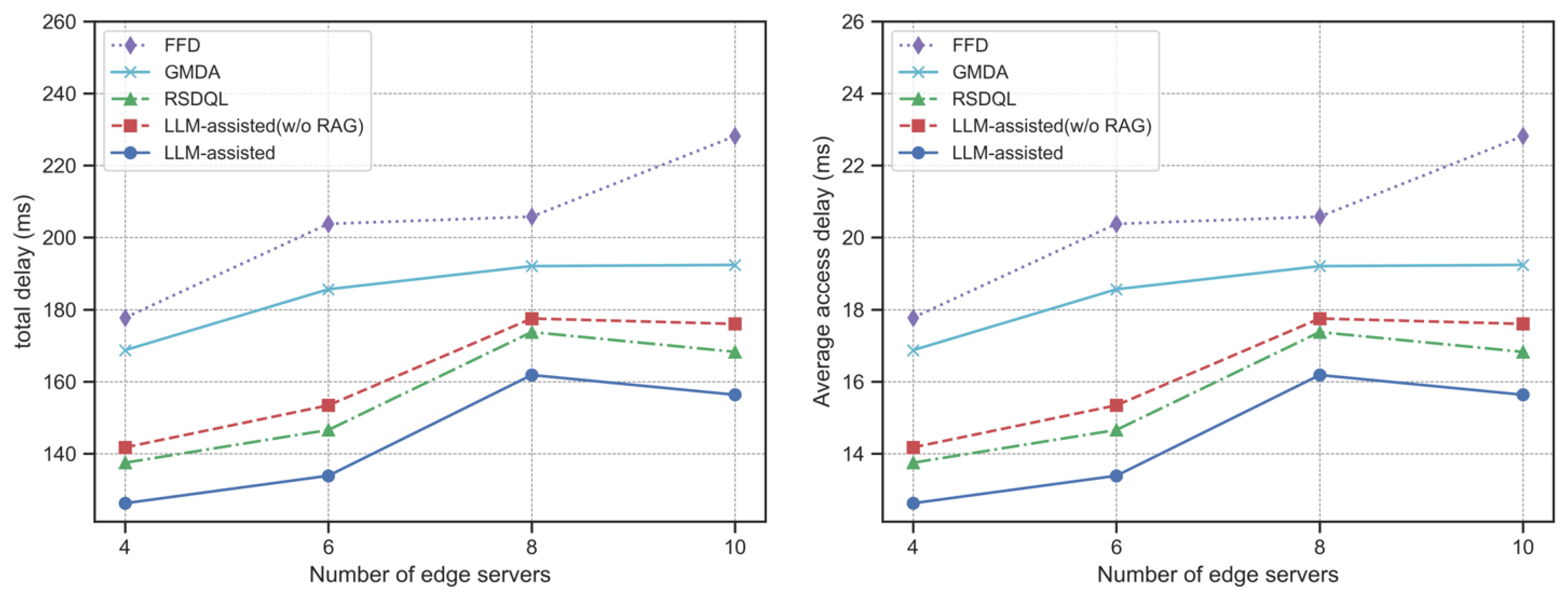 Symmetry 16 01470 g008