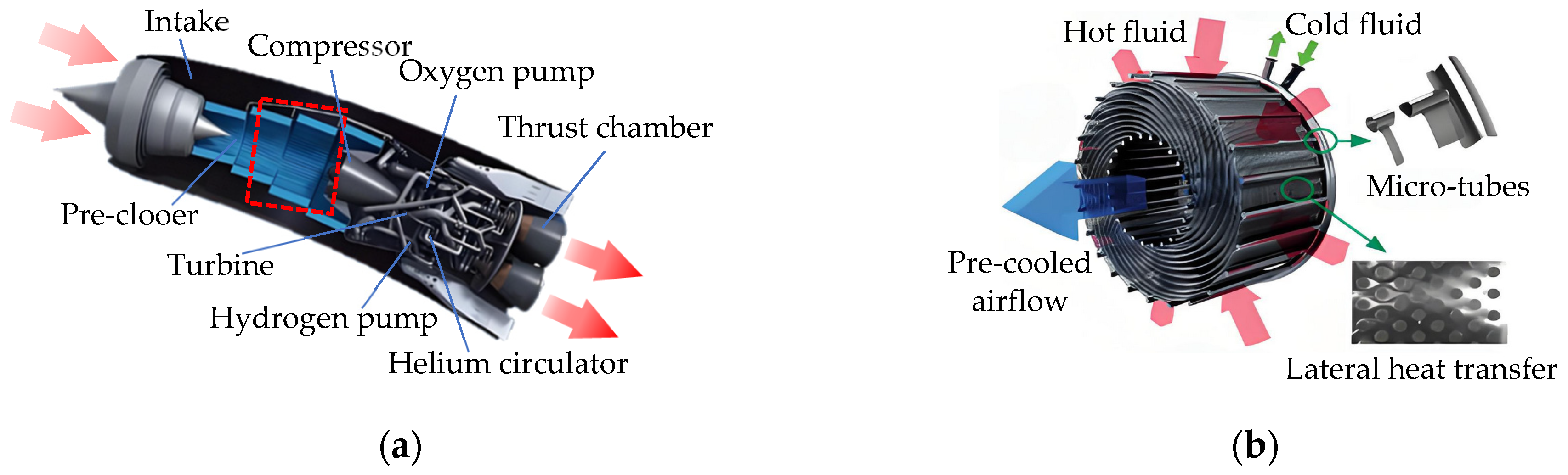 Symmetry 16 01471 g001
