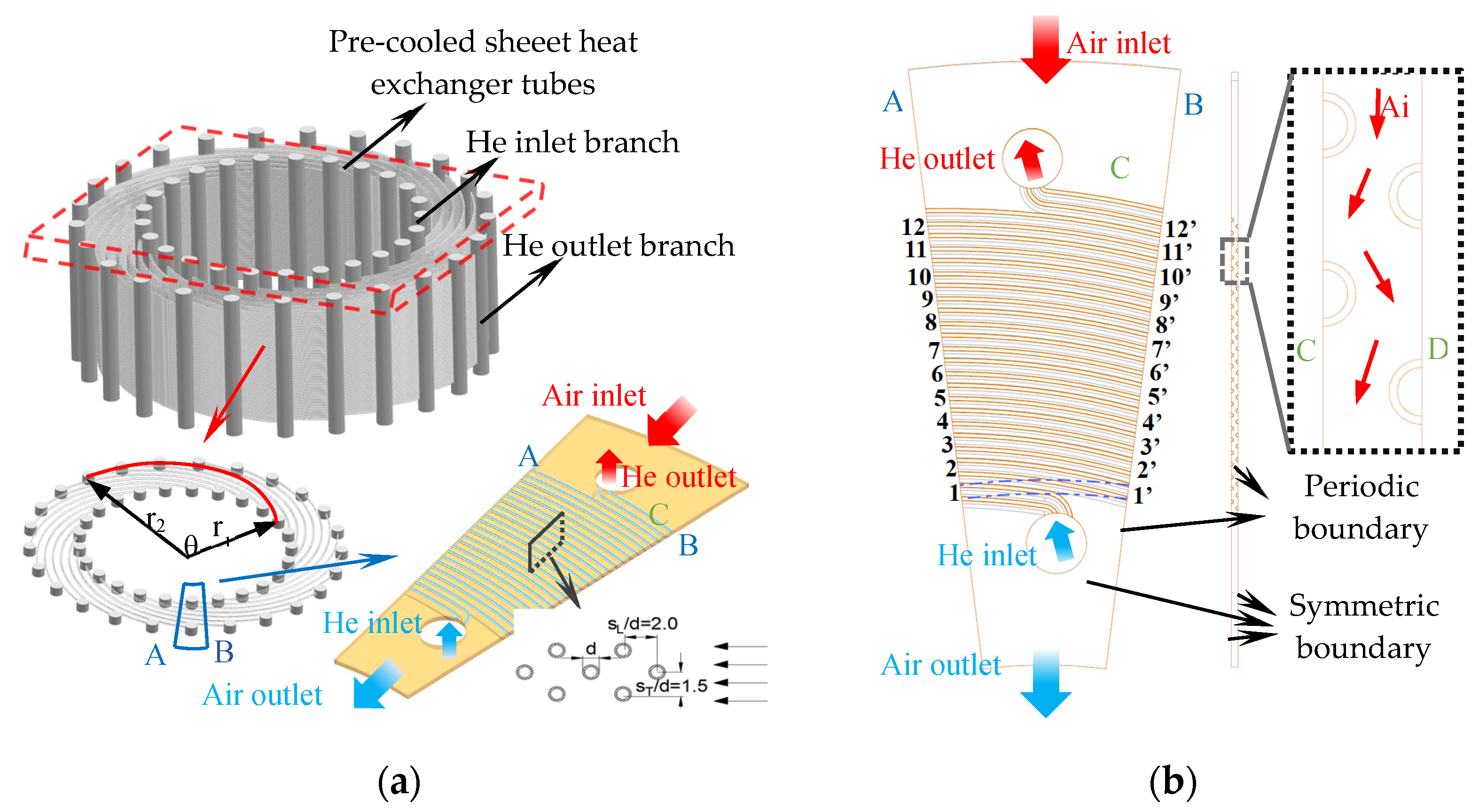 Symmetry 16 01471 g002