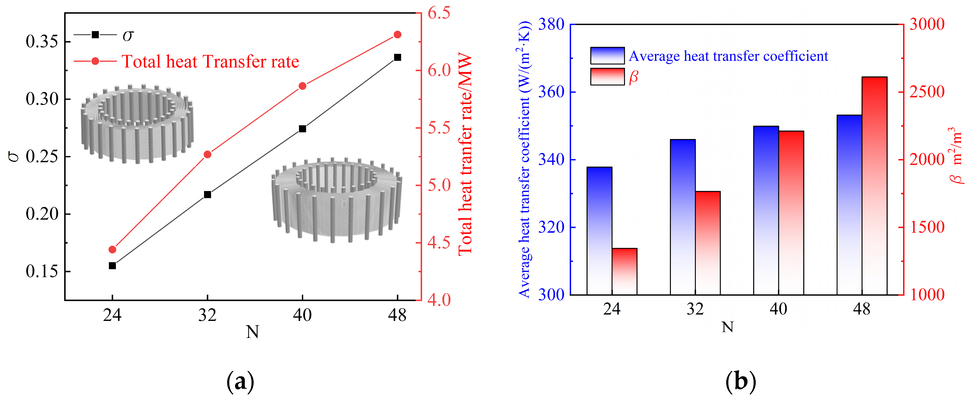 Symmetry 16 01471 g008