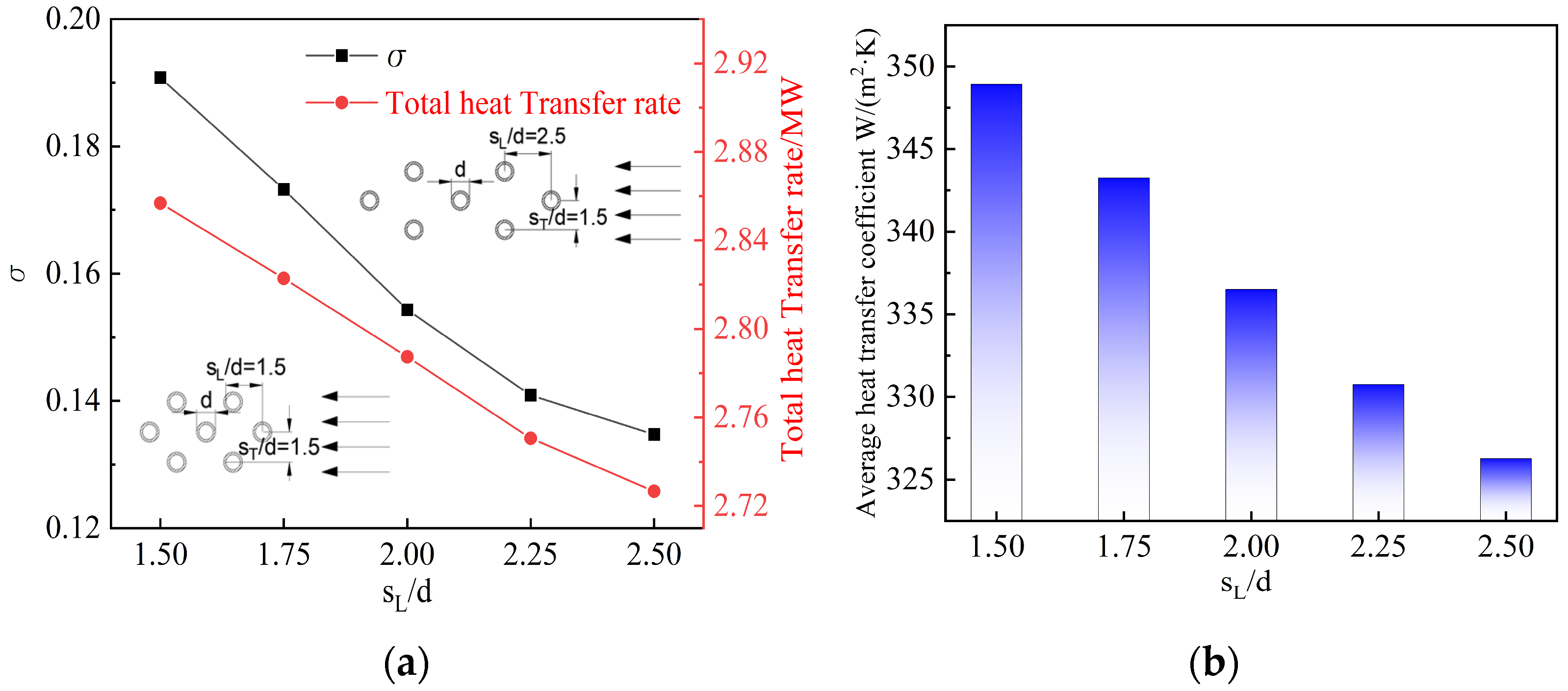 Symmetry 16 01471 g012