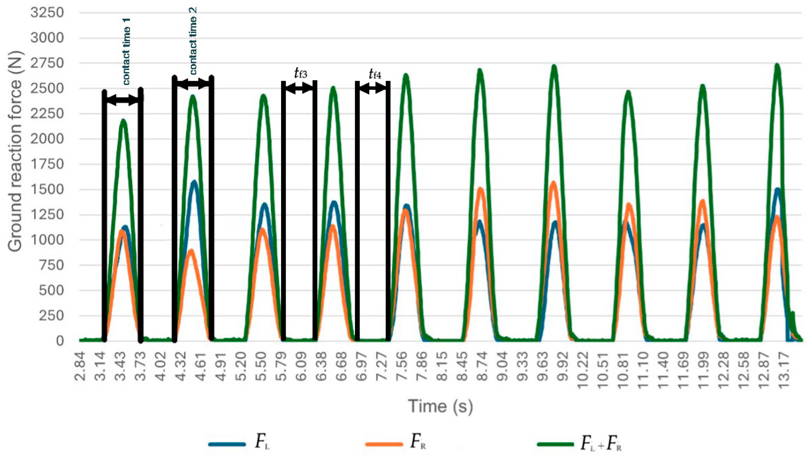 Symmetry 16 01472 g004