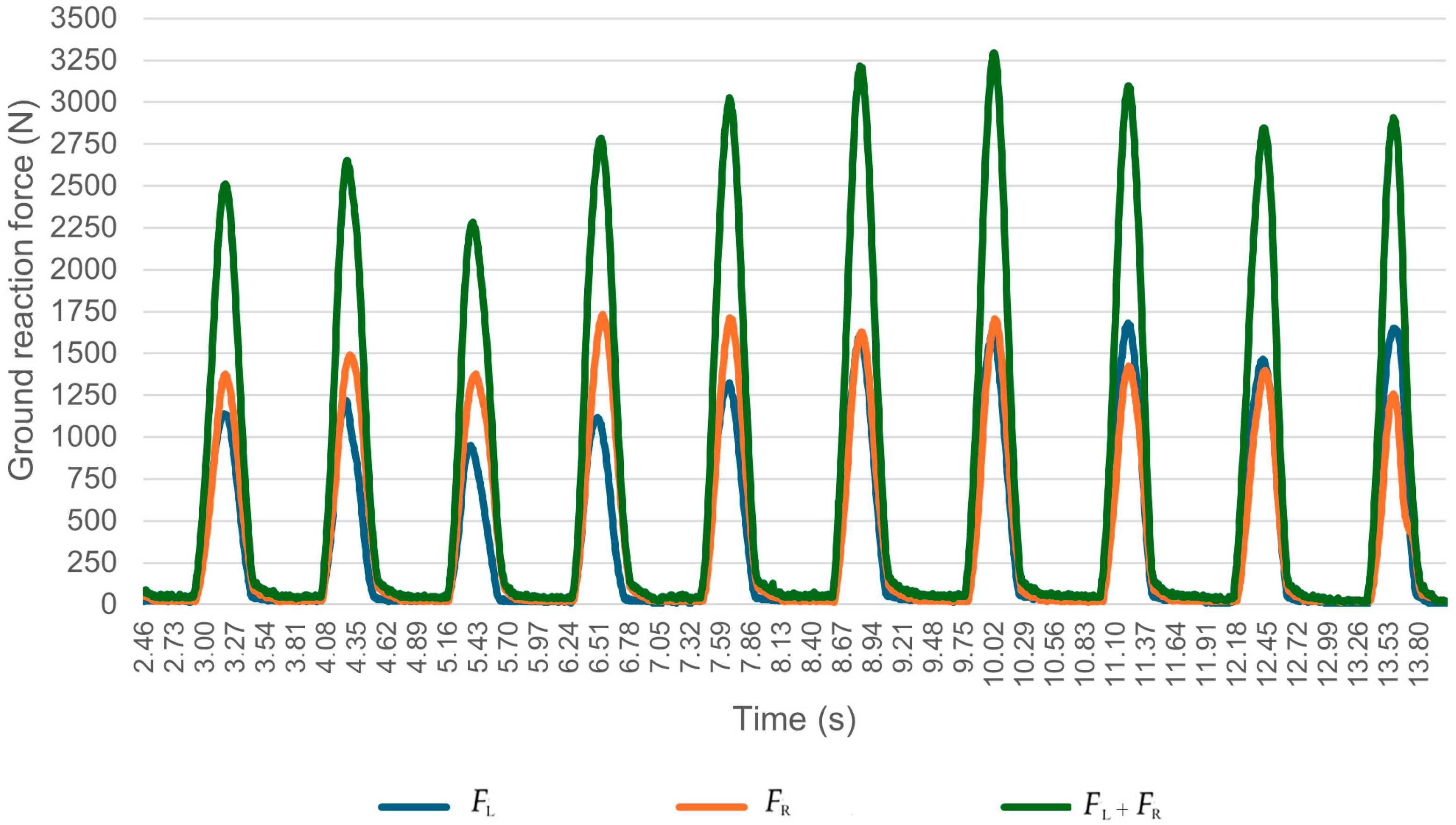 Symmetry 16 01472 g005