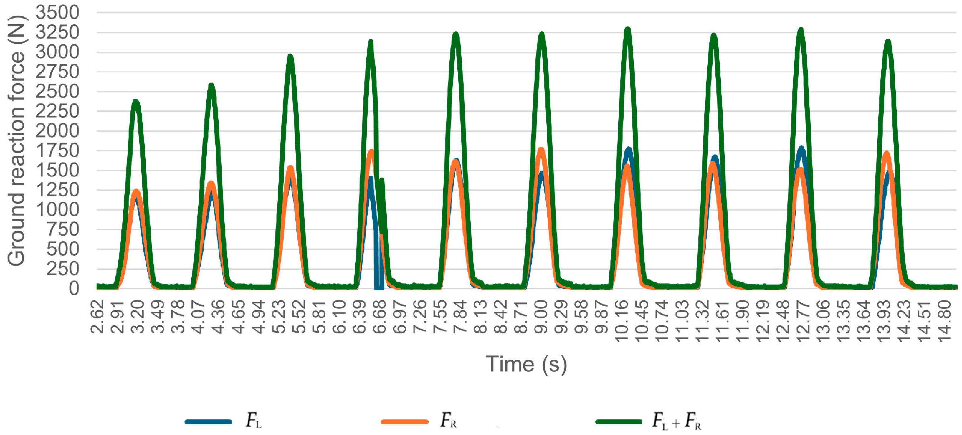 Symmetry 16 01472 g006