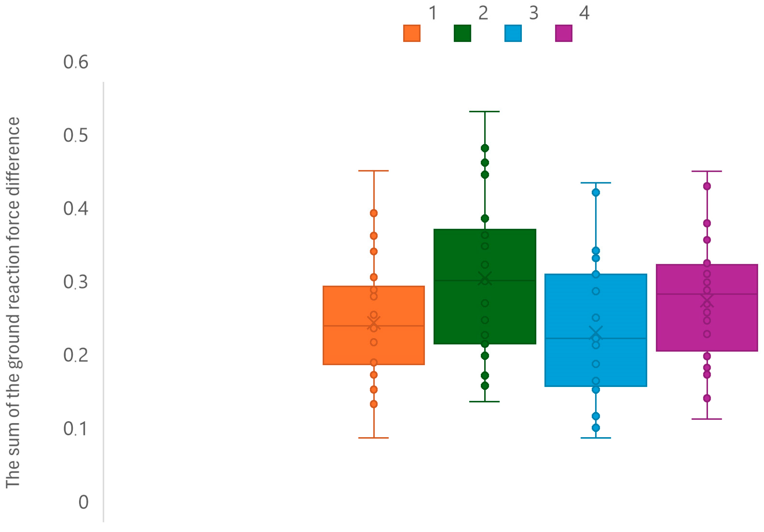 Symmetry 16 01472 g008