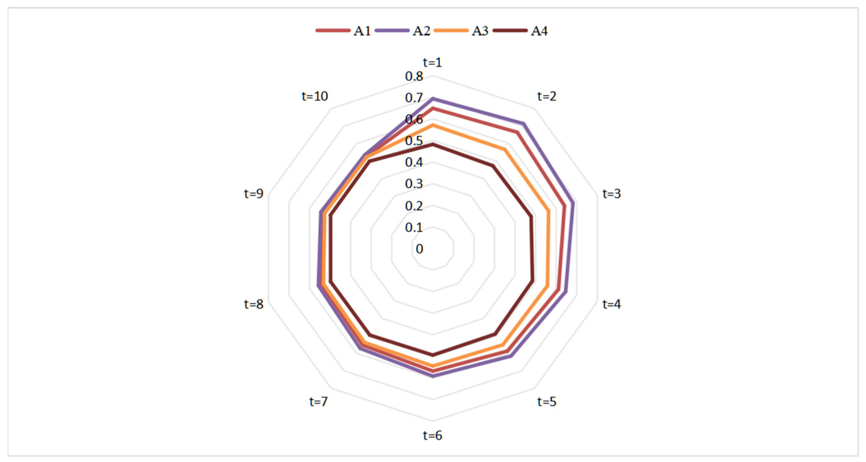 Symmetry 16 01473 g004