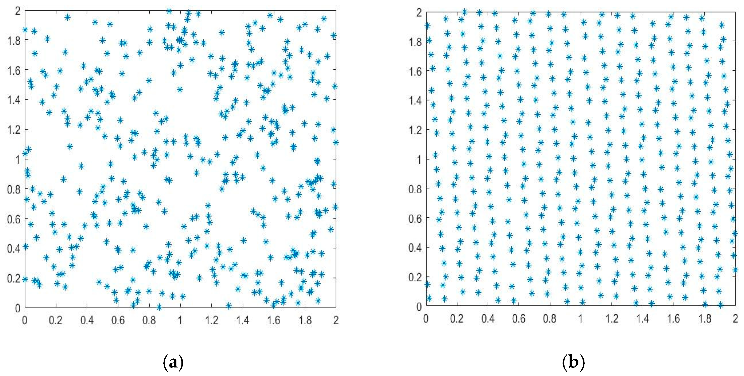 Symmetry 16 01474 g002
