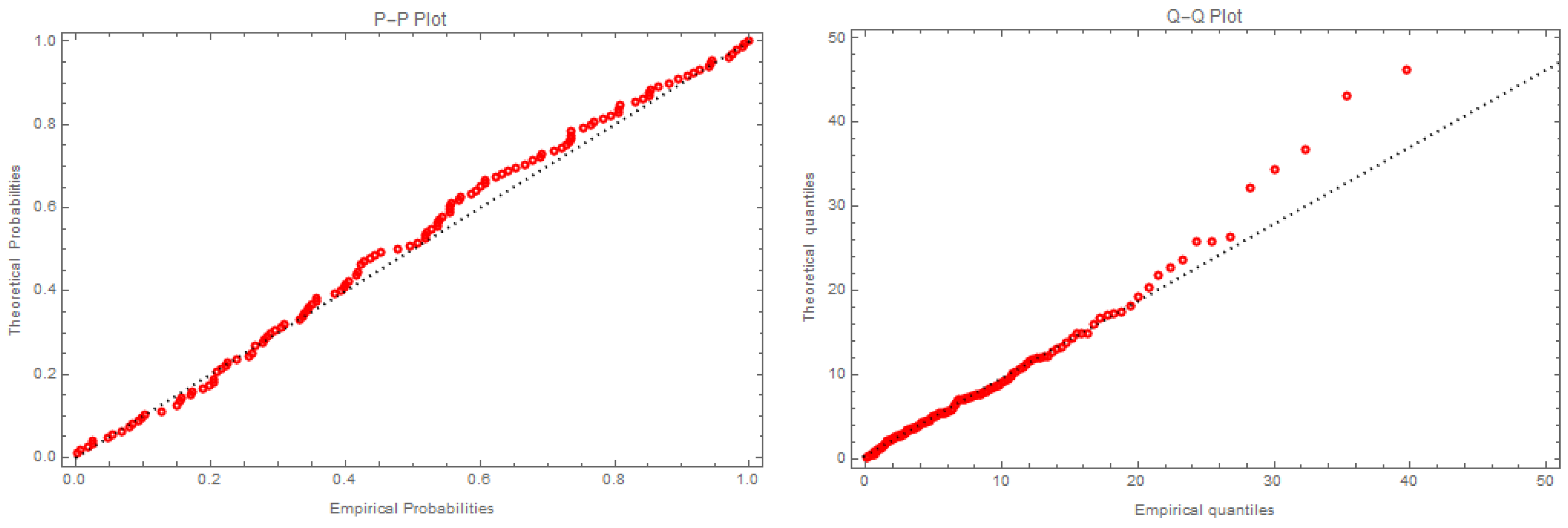 Symmetry 16 01476 g004