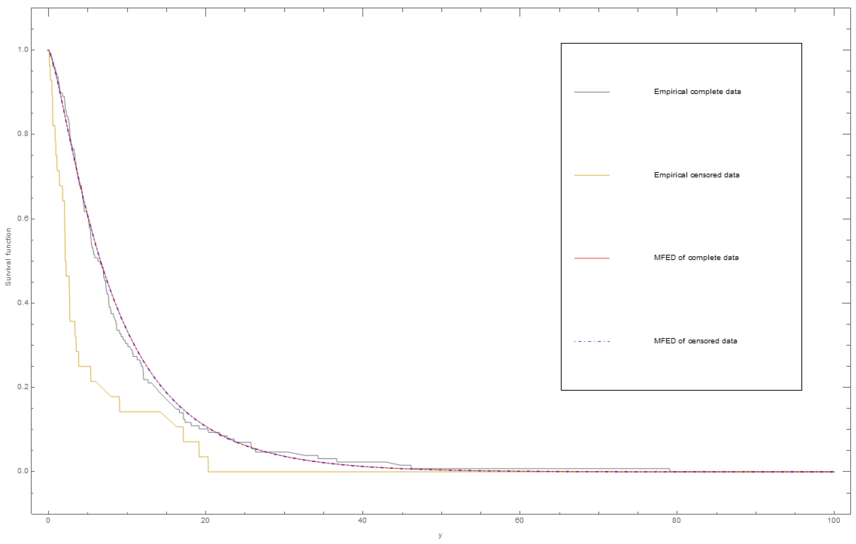 Symmetry 16 01476 g005