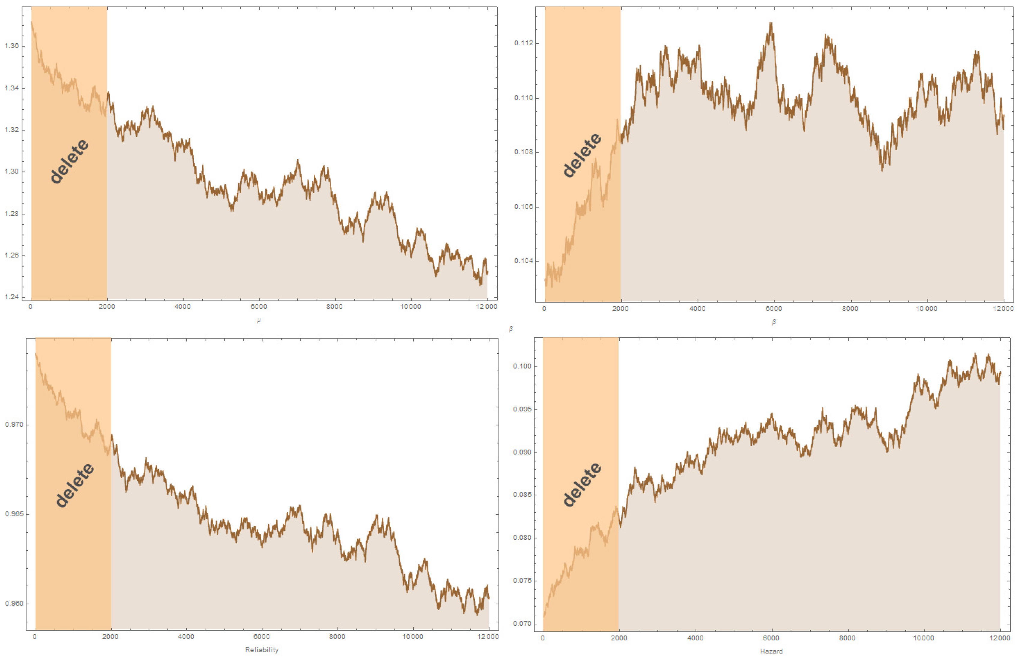 Symmetry 16 01476 g006