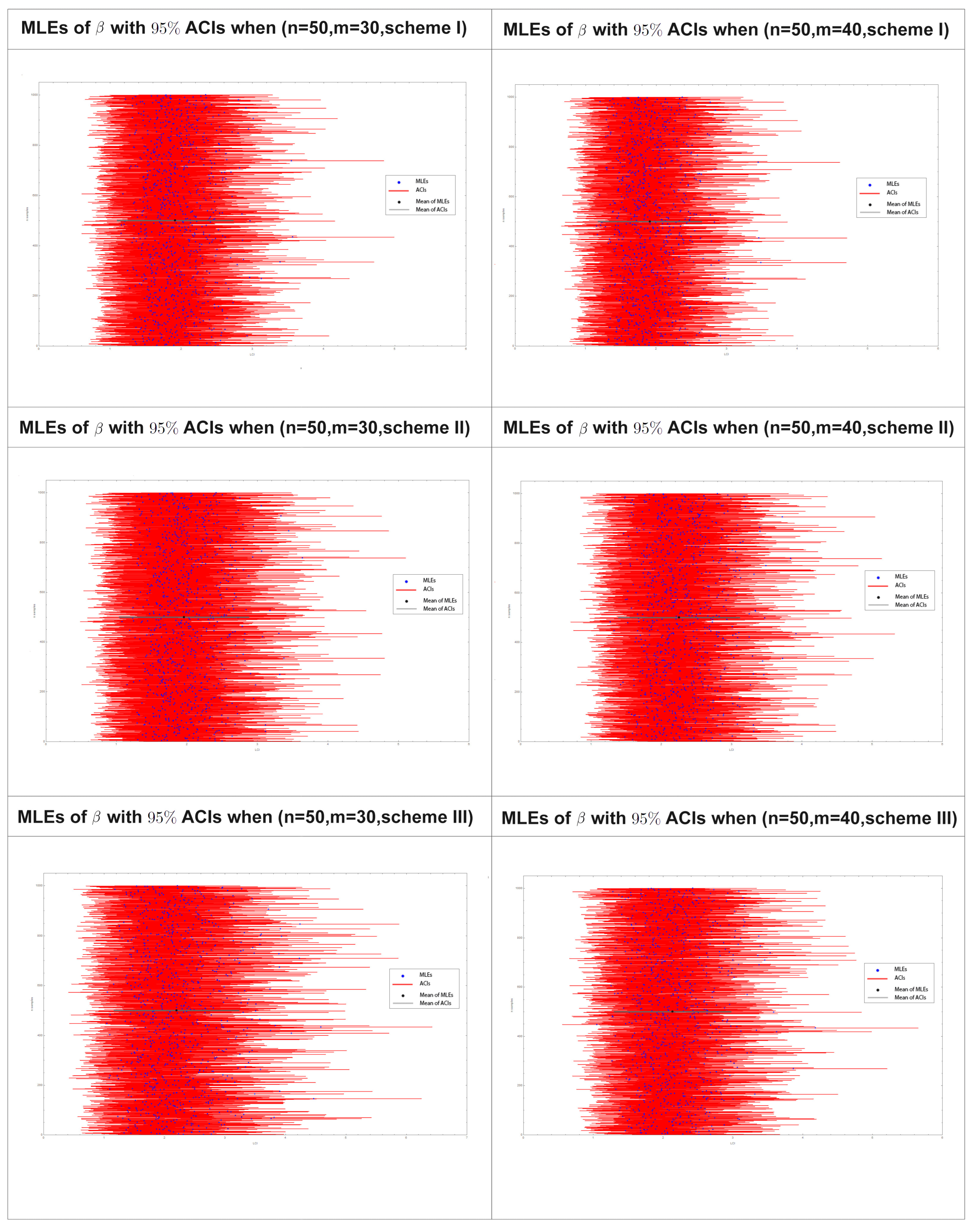 Symmetry 16 01476 g008