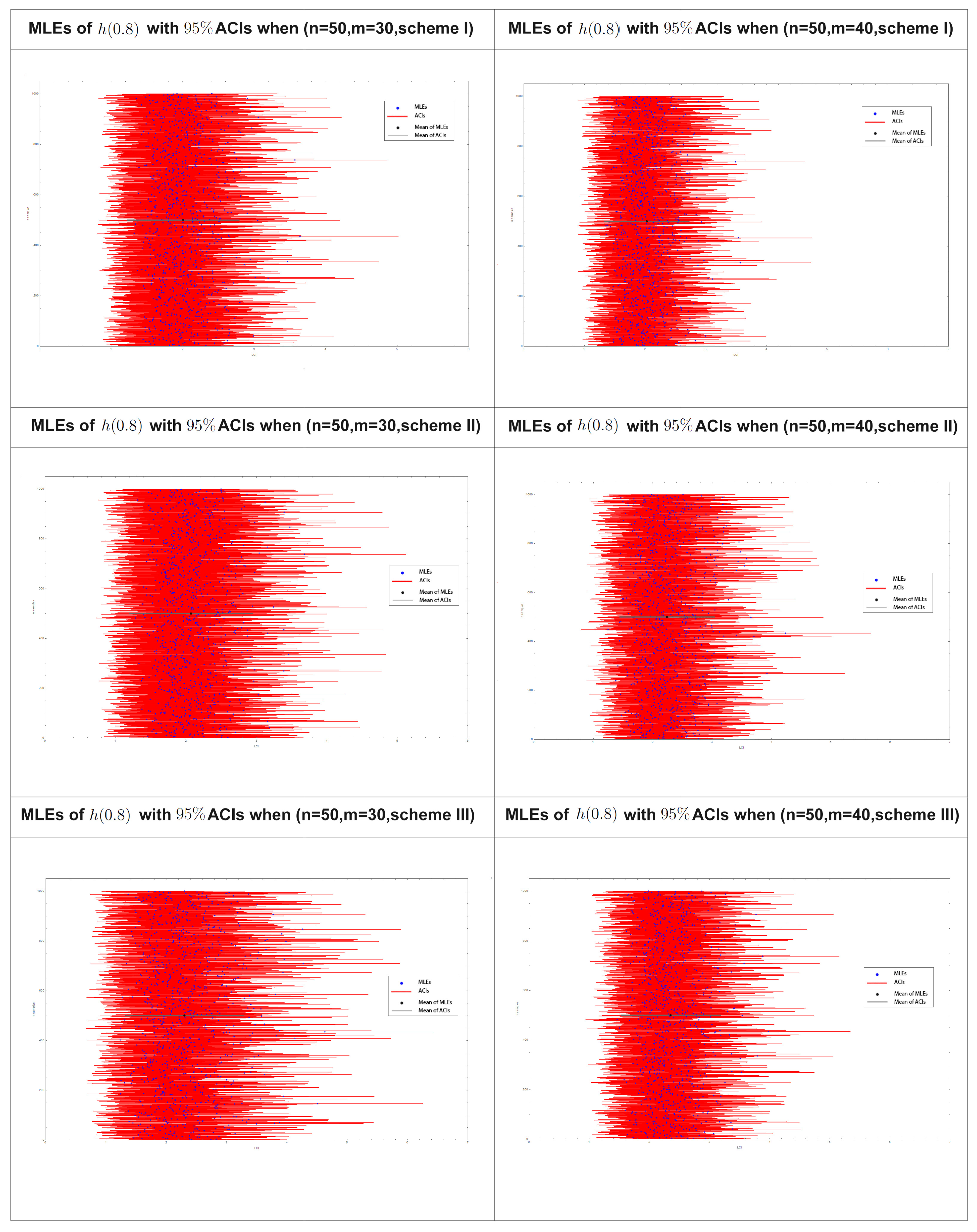 Symmetry 16 01476 g010
