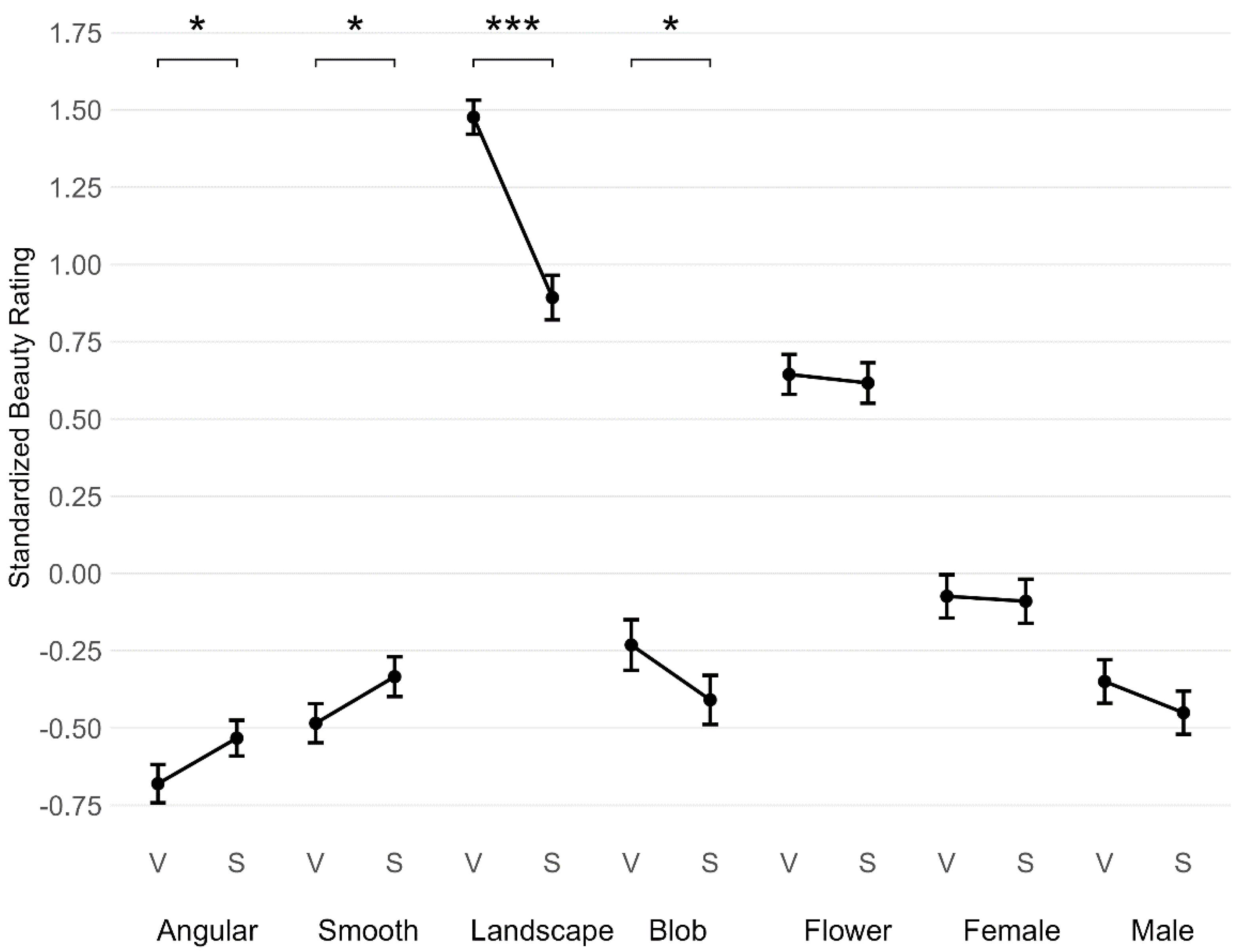 Symmetry 16 01478 g002