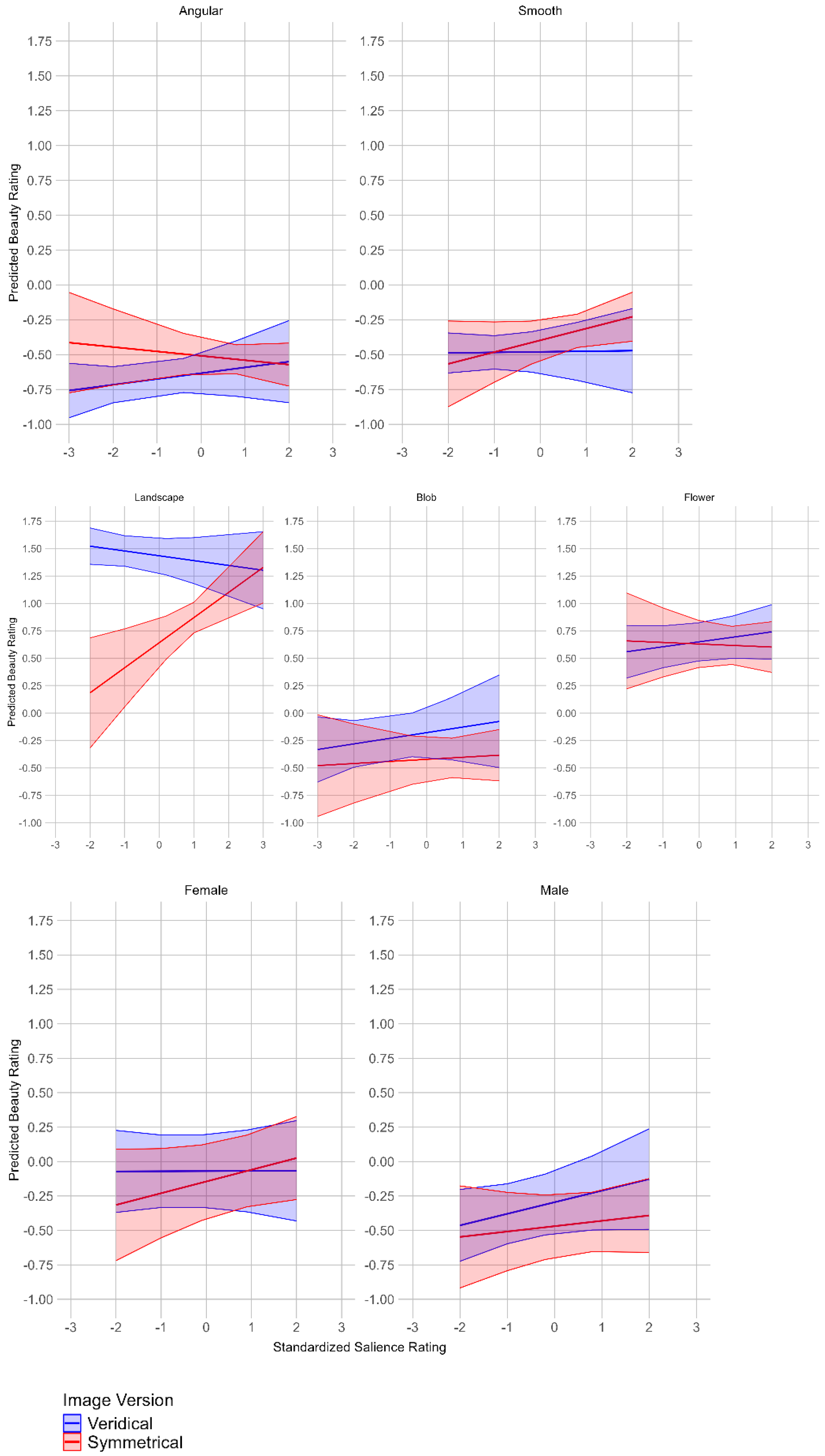 Symmetry 16 01478 g003