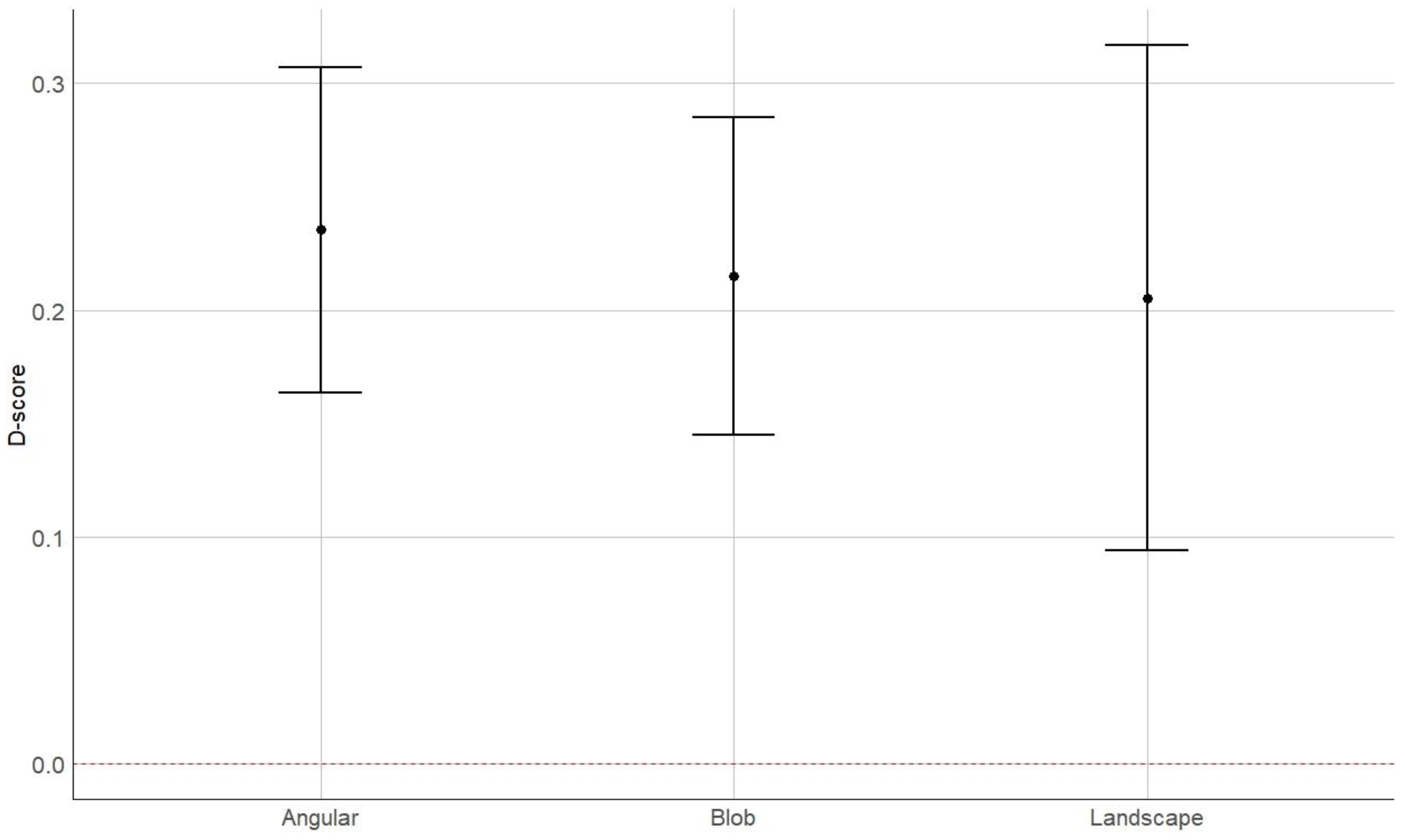 Symmetry 16 01478 g004