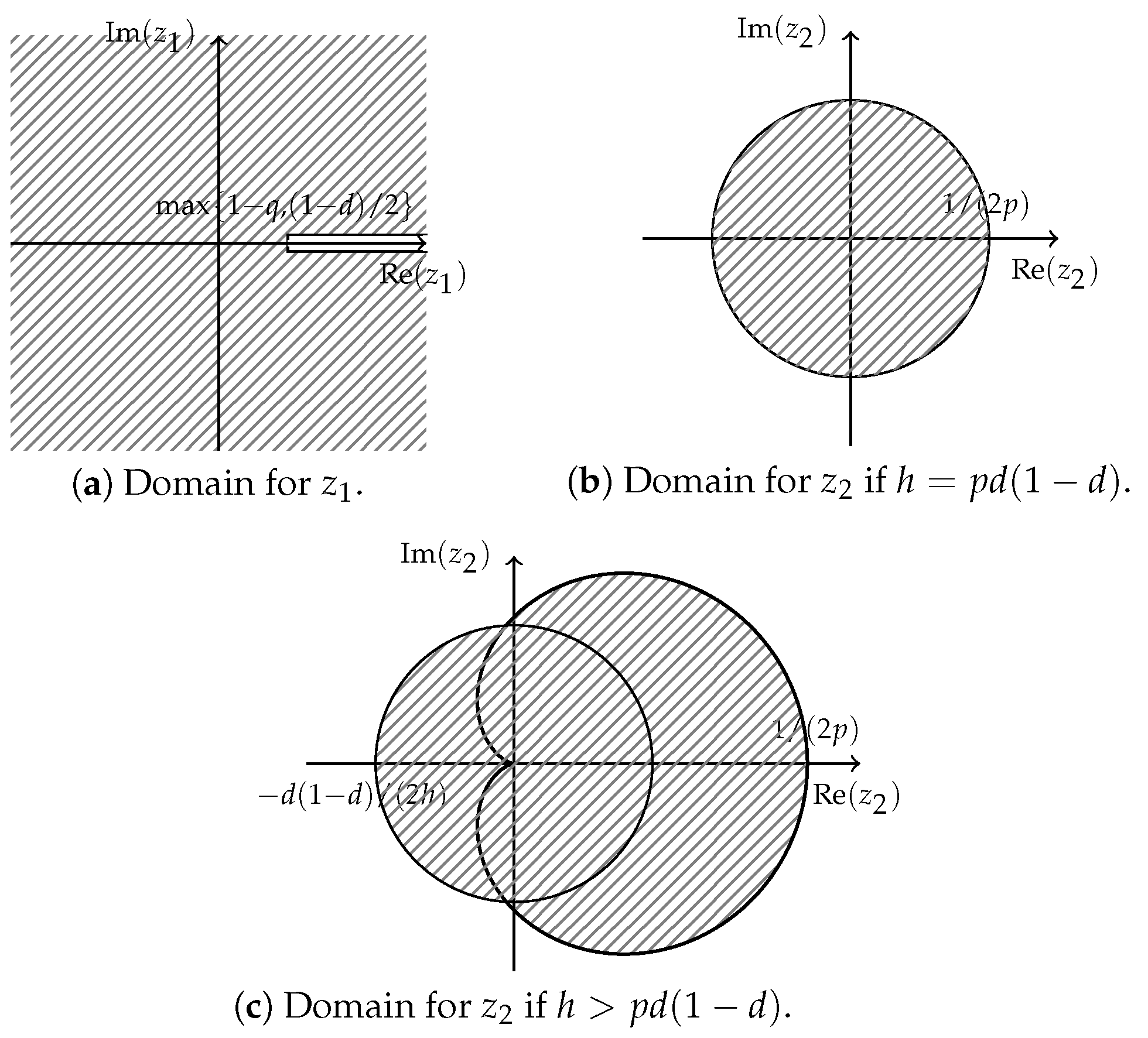 Symmetry 16 01480 g001