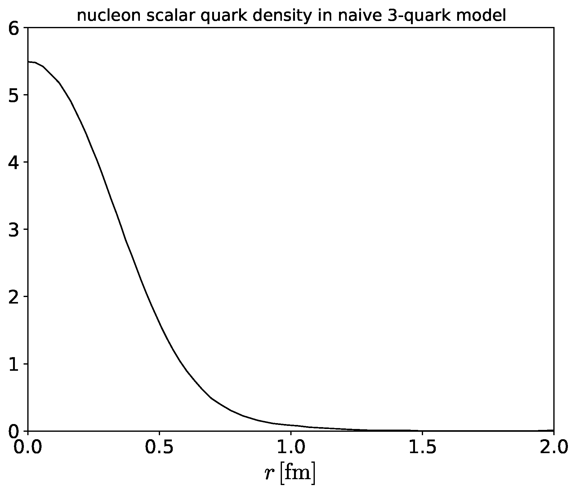 Symmetry 16 01481 g001