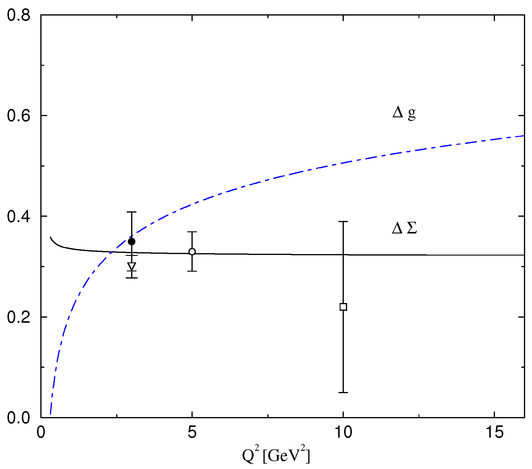 Symmetry 16 01481 g003