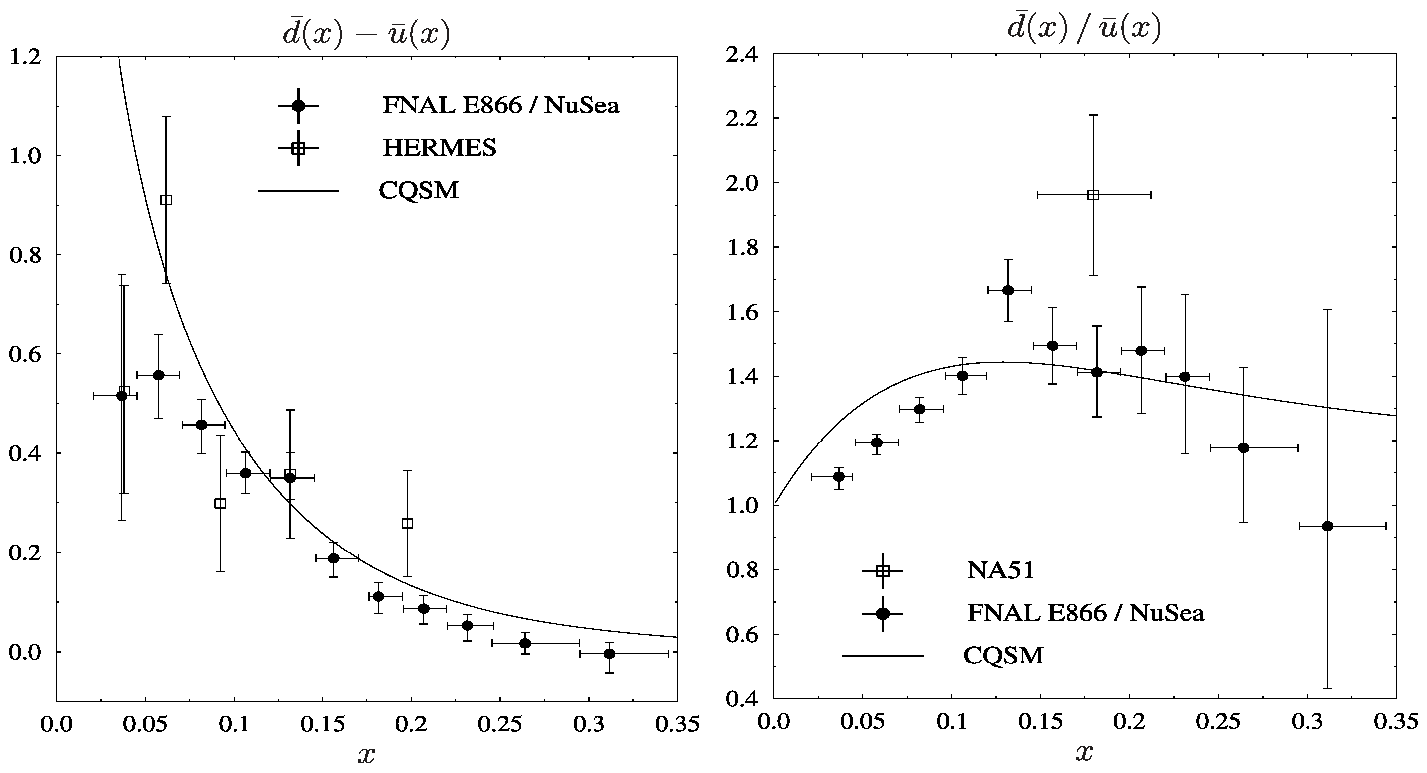 Symmetry 16 01481 g005