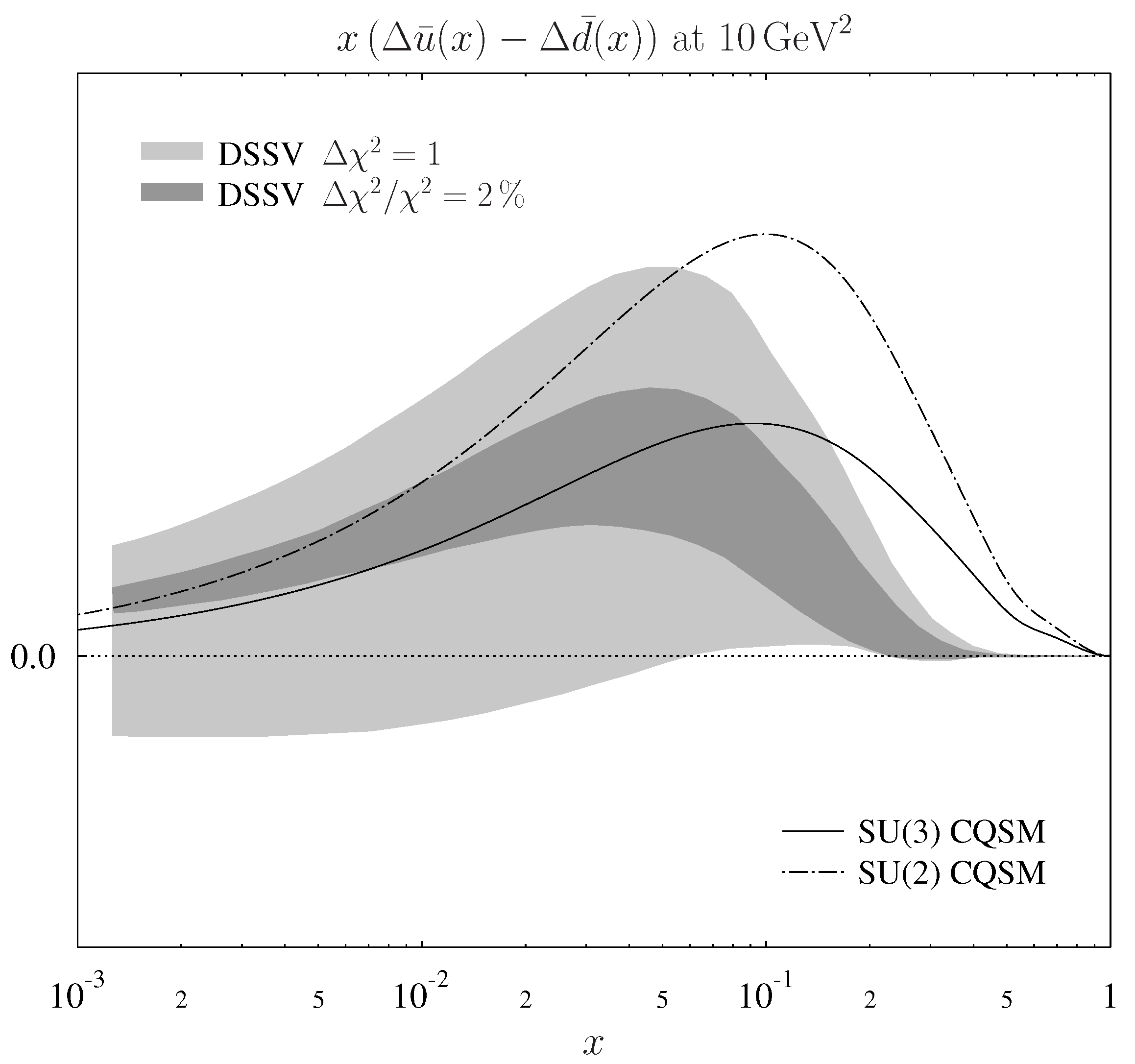 Symmetry 16 01481 g006