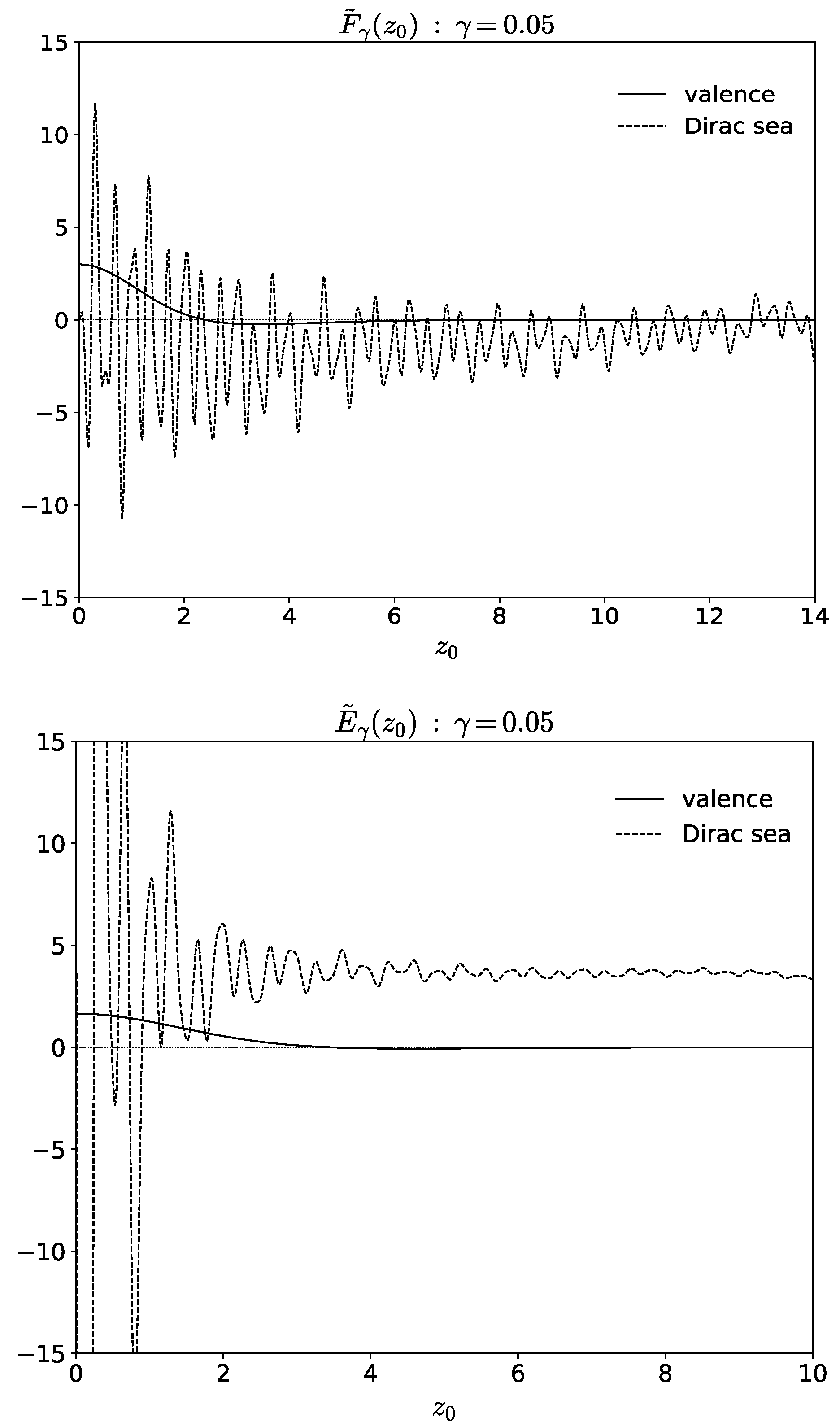 Symmetry 16 01481 g009