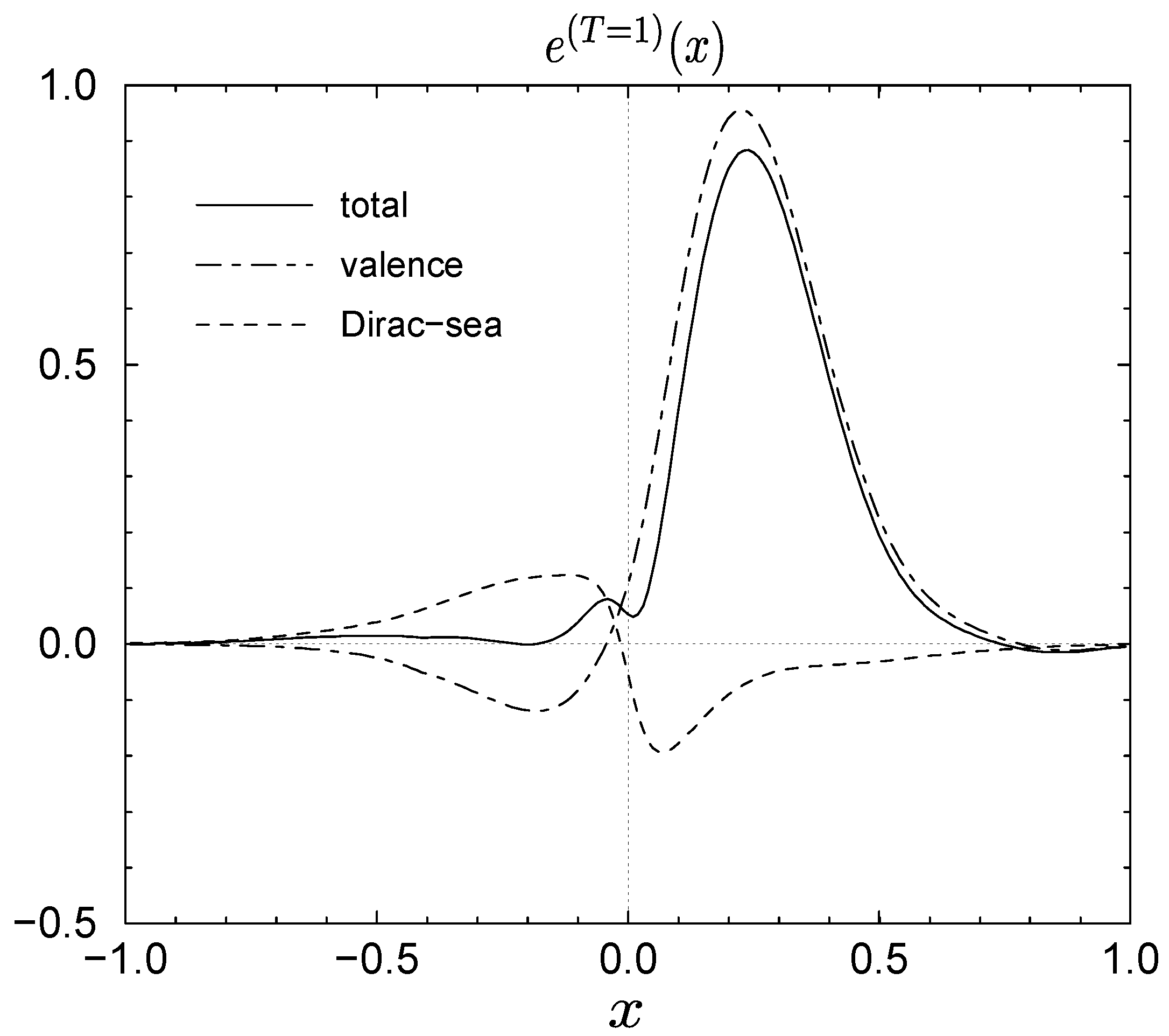Symmetry 16 01481 g012