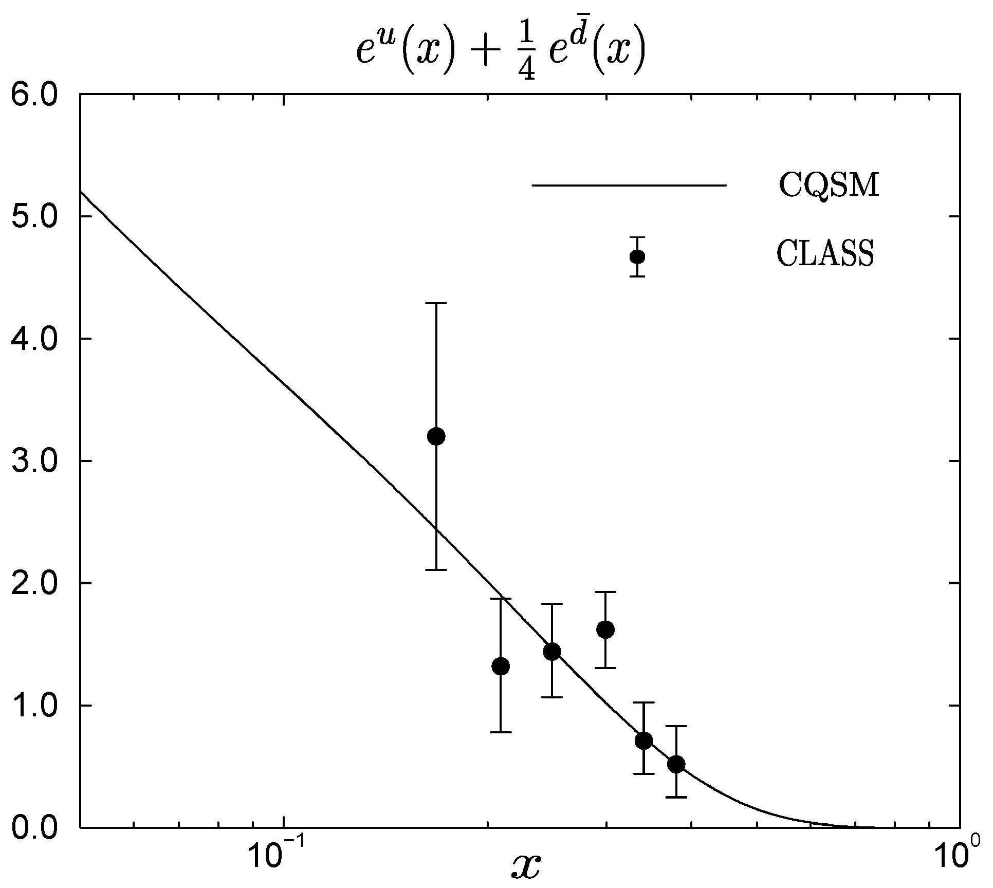 Symmetry 16 01481 g013