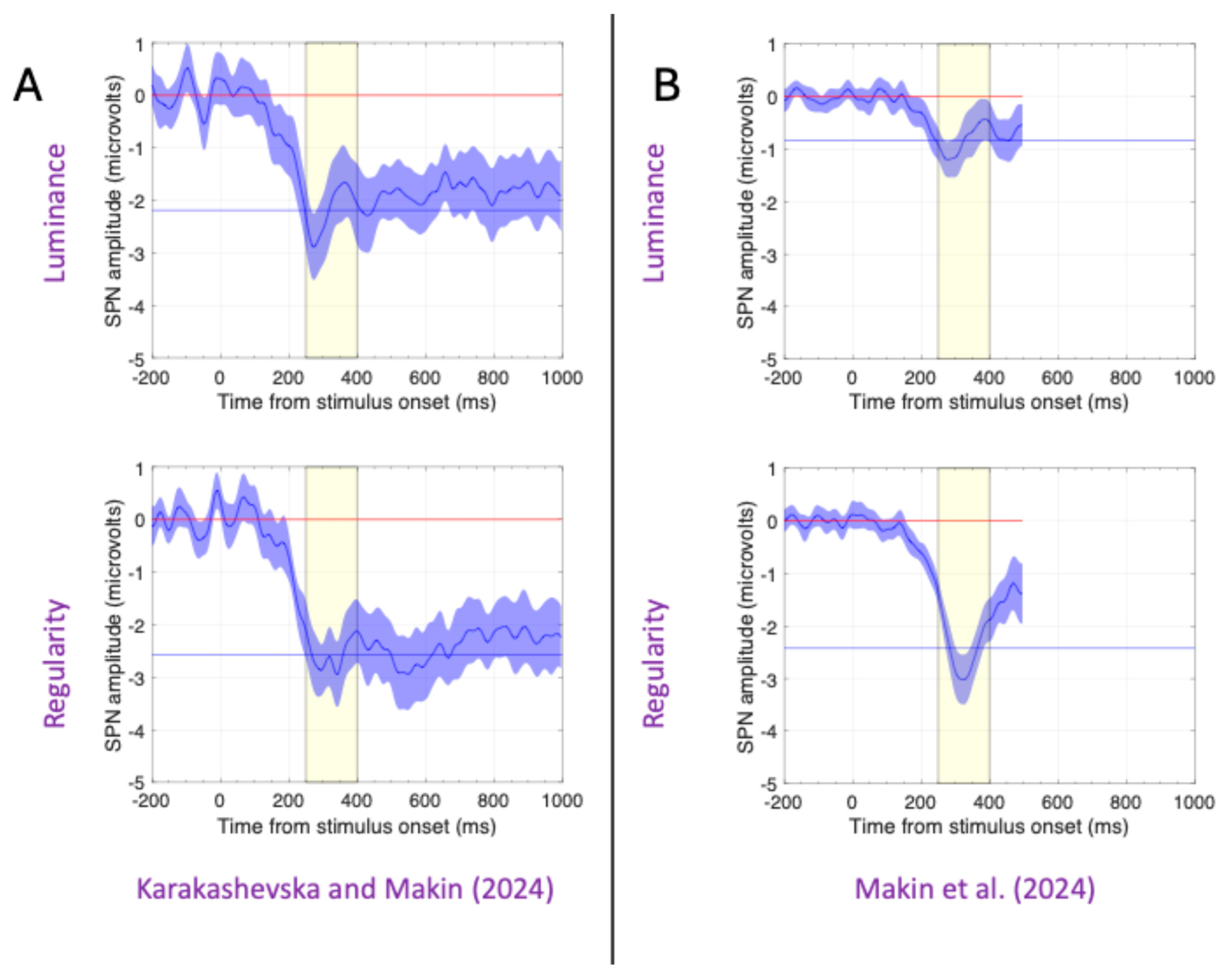 Symmetry 16 01486 g002
