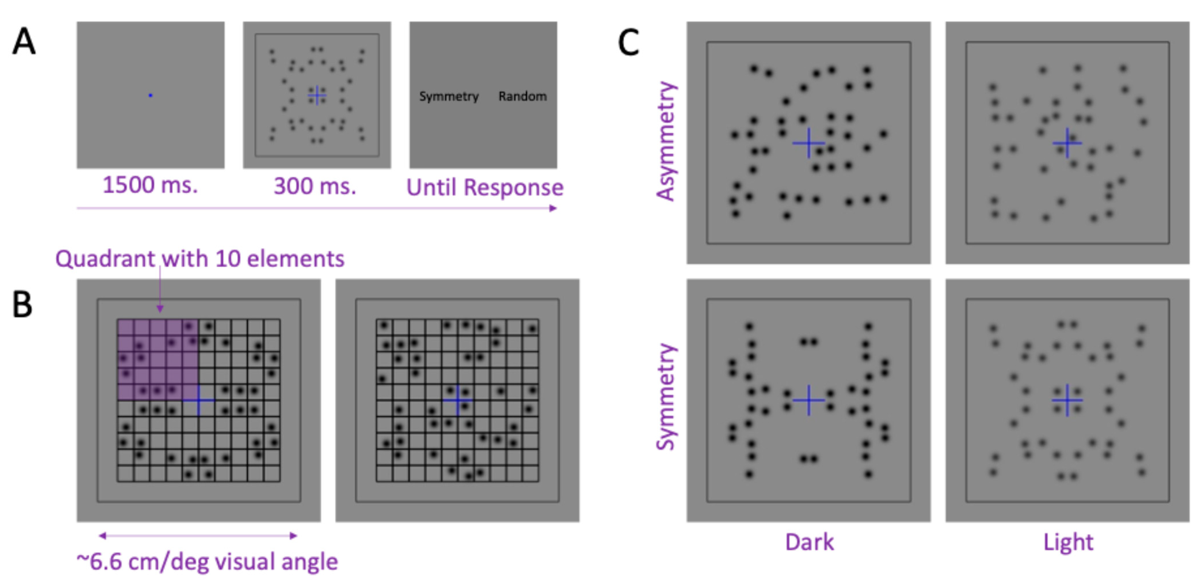 Symmetry 16 01486 g003
