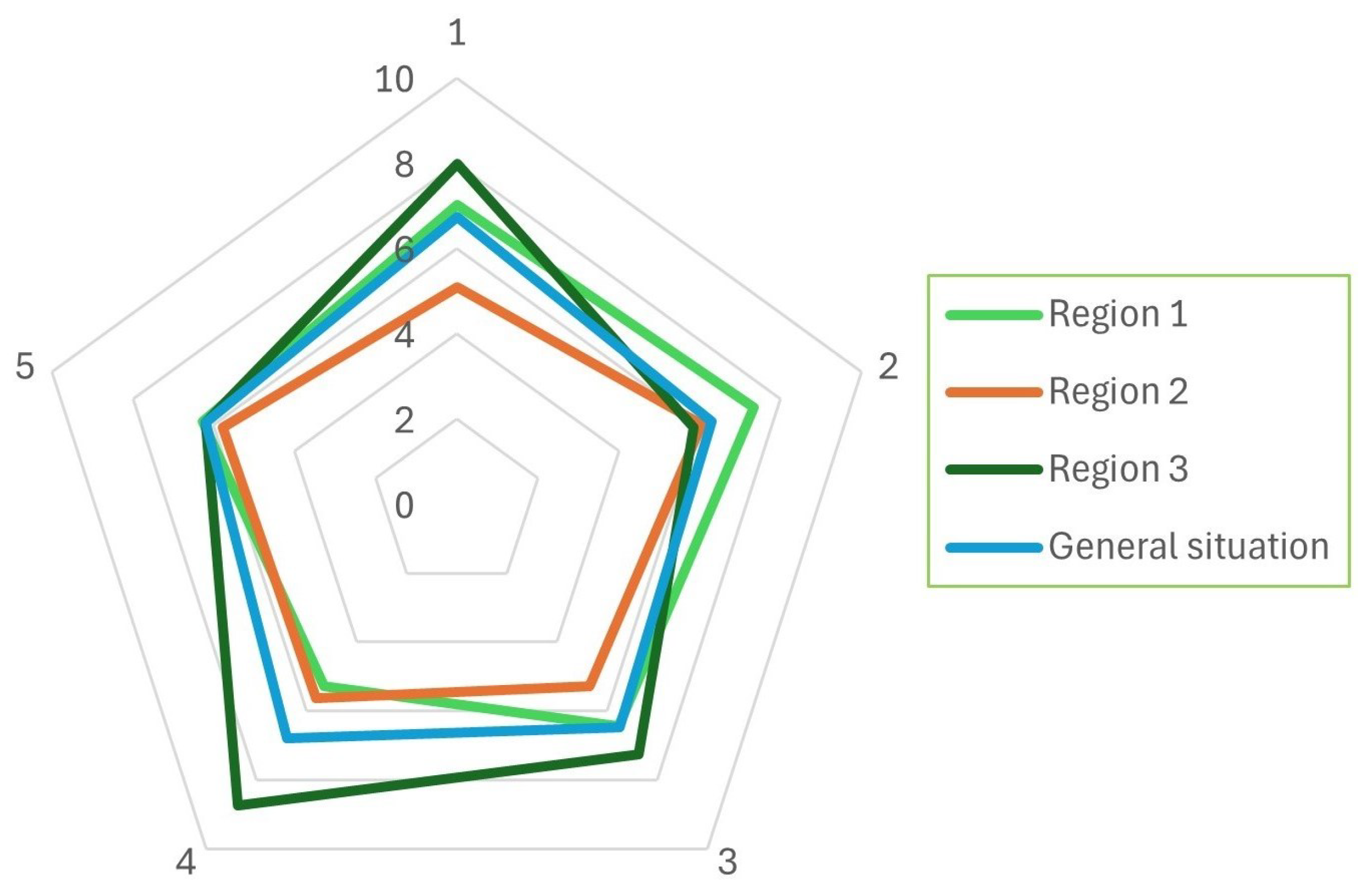 Symmetry 16 01492 g003