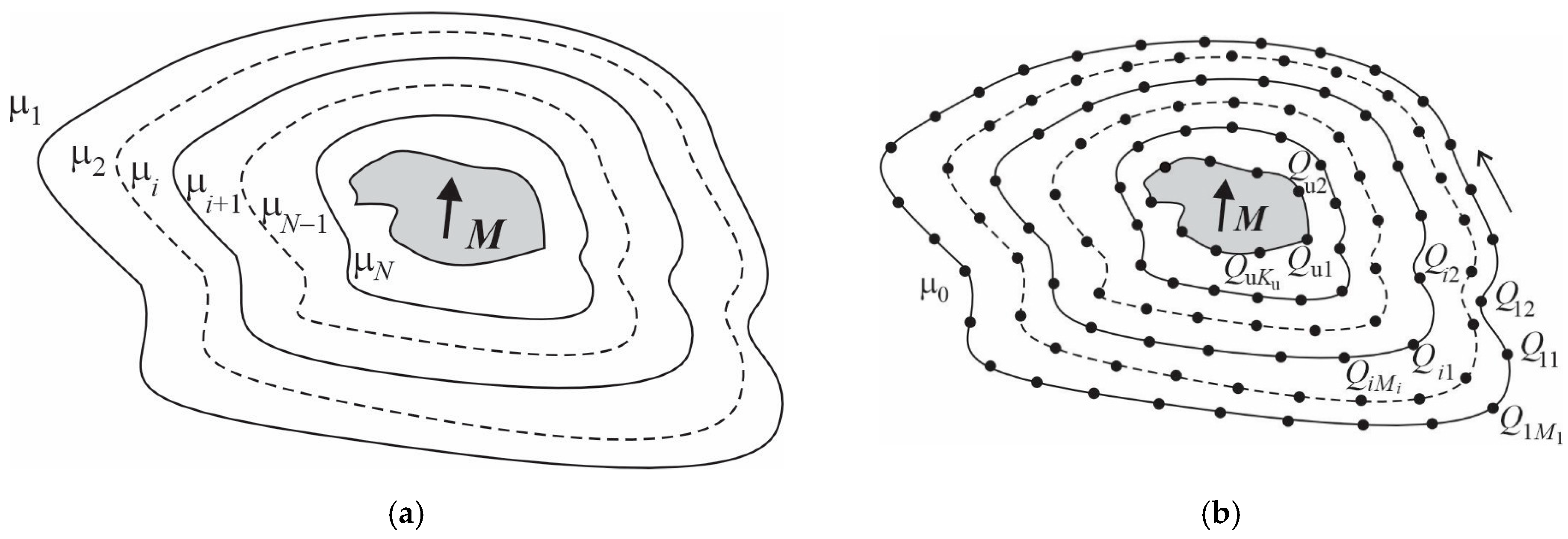 Symmetry 16 01495 g001