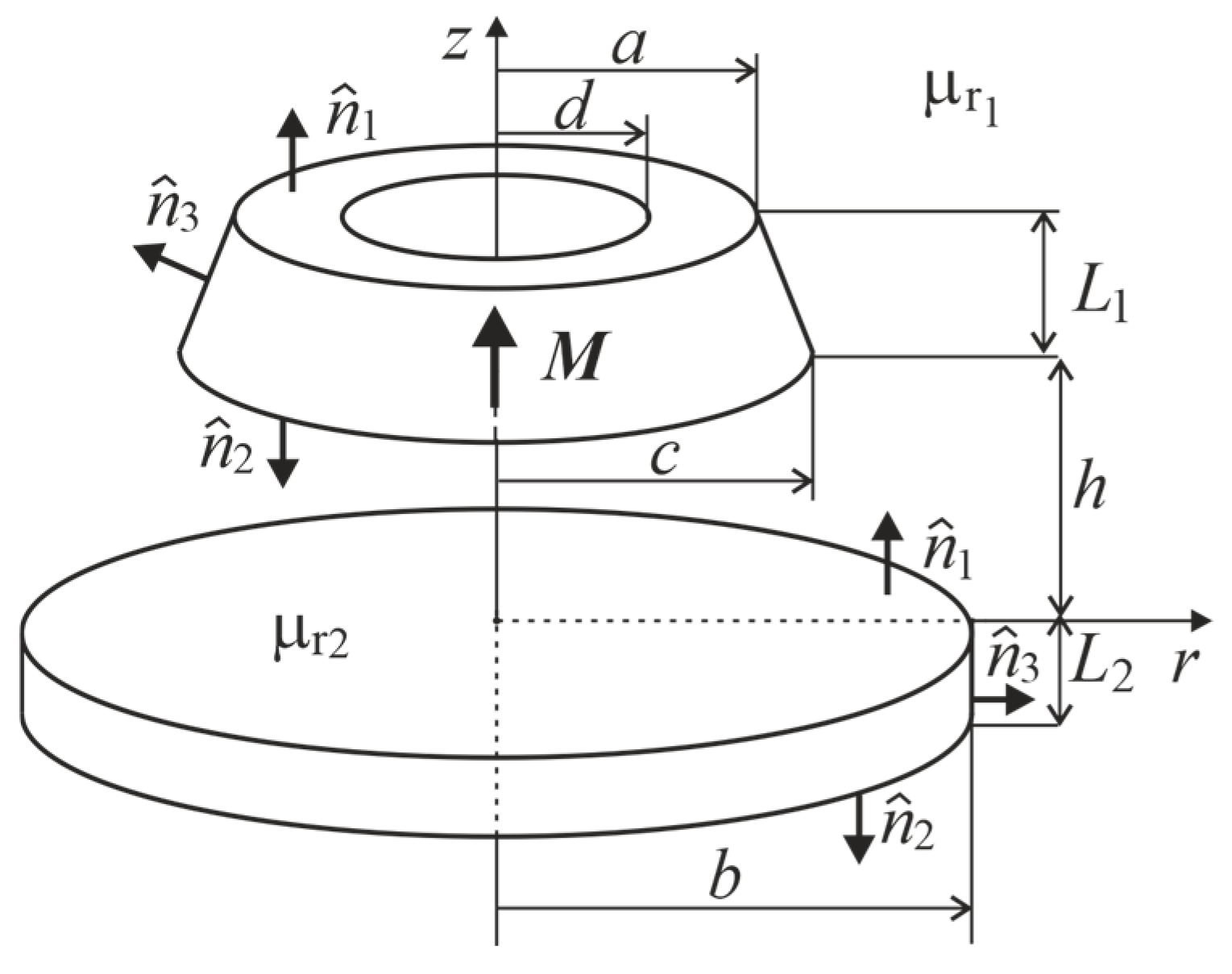 Symmetry 16 01495 g002
