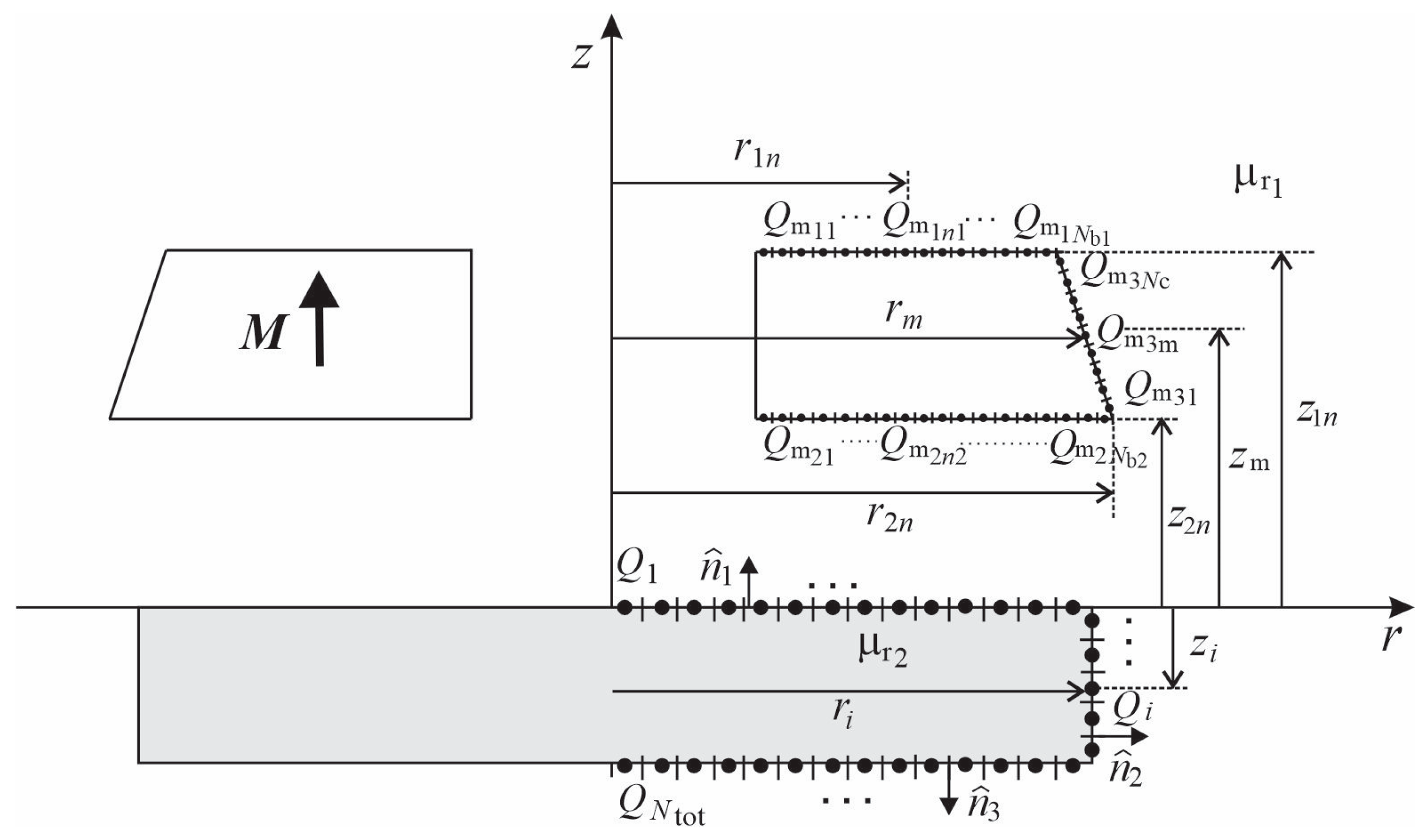 Symmetry 16 01495 g003