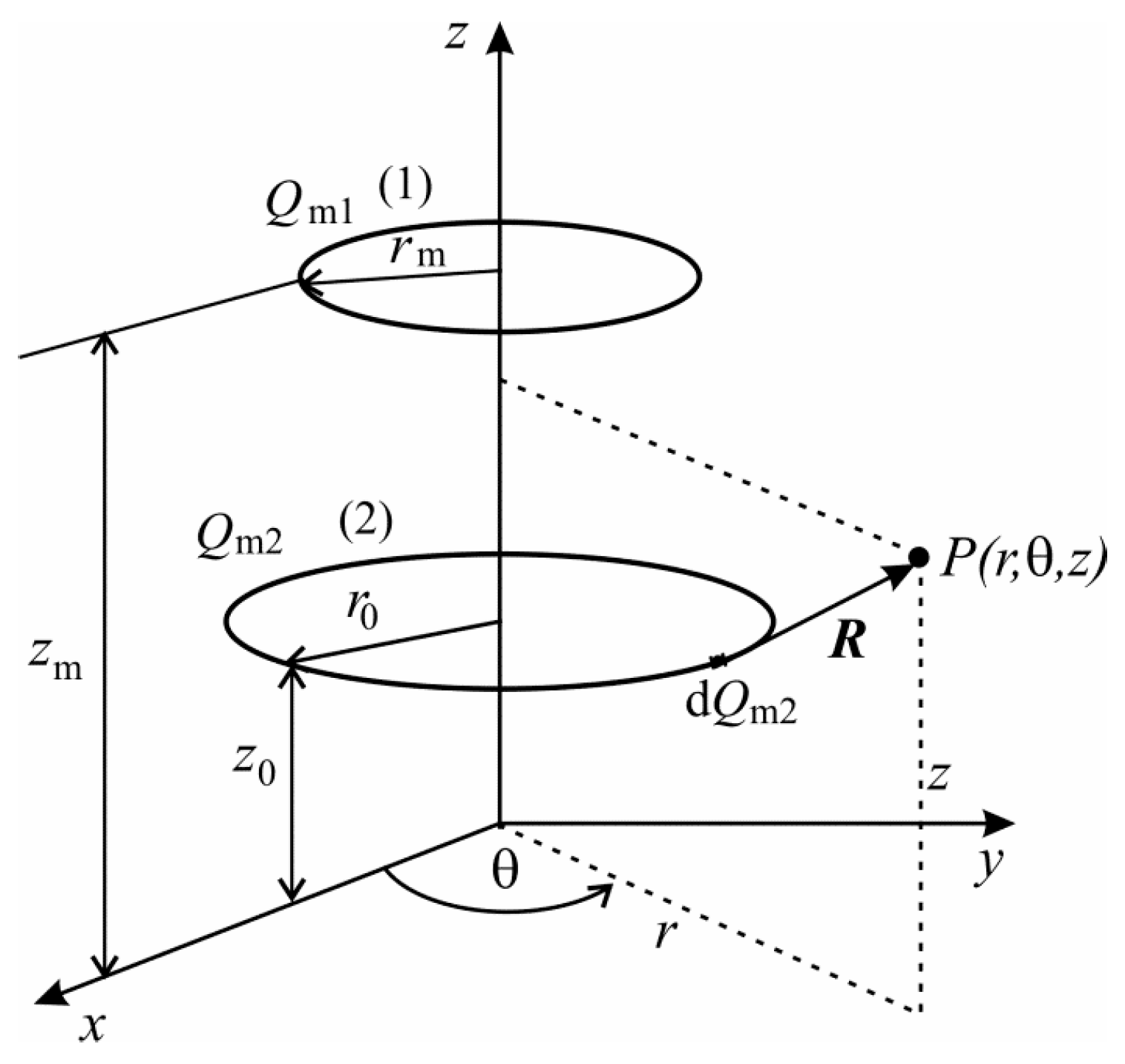 Symmetry 16 01495 g004