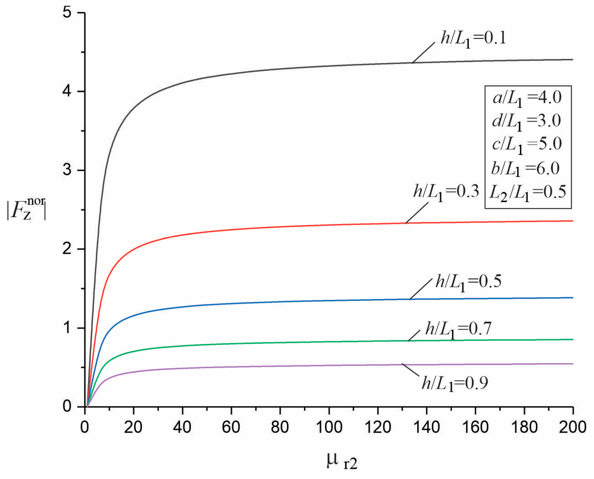 Symmetry 16 01495 g010