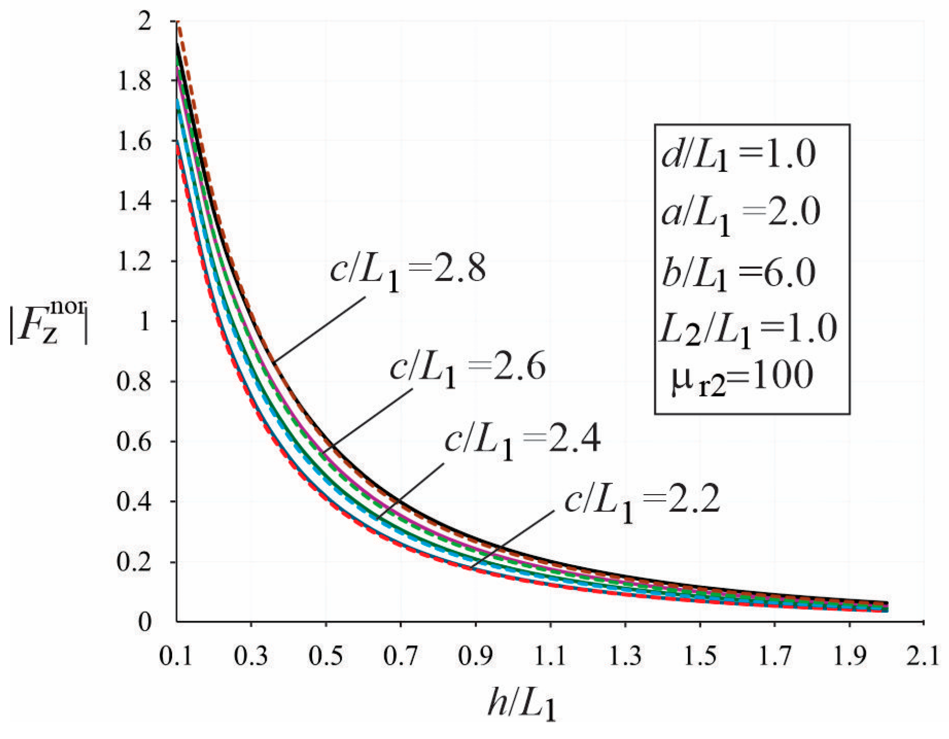 Symmetry 16 01495 g014