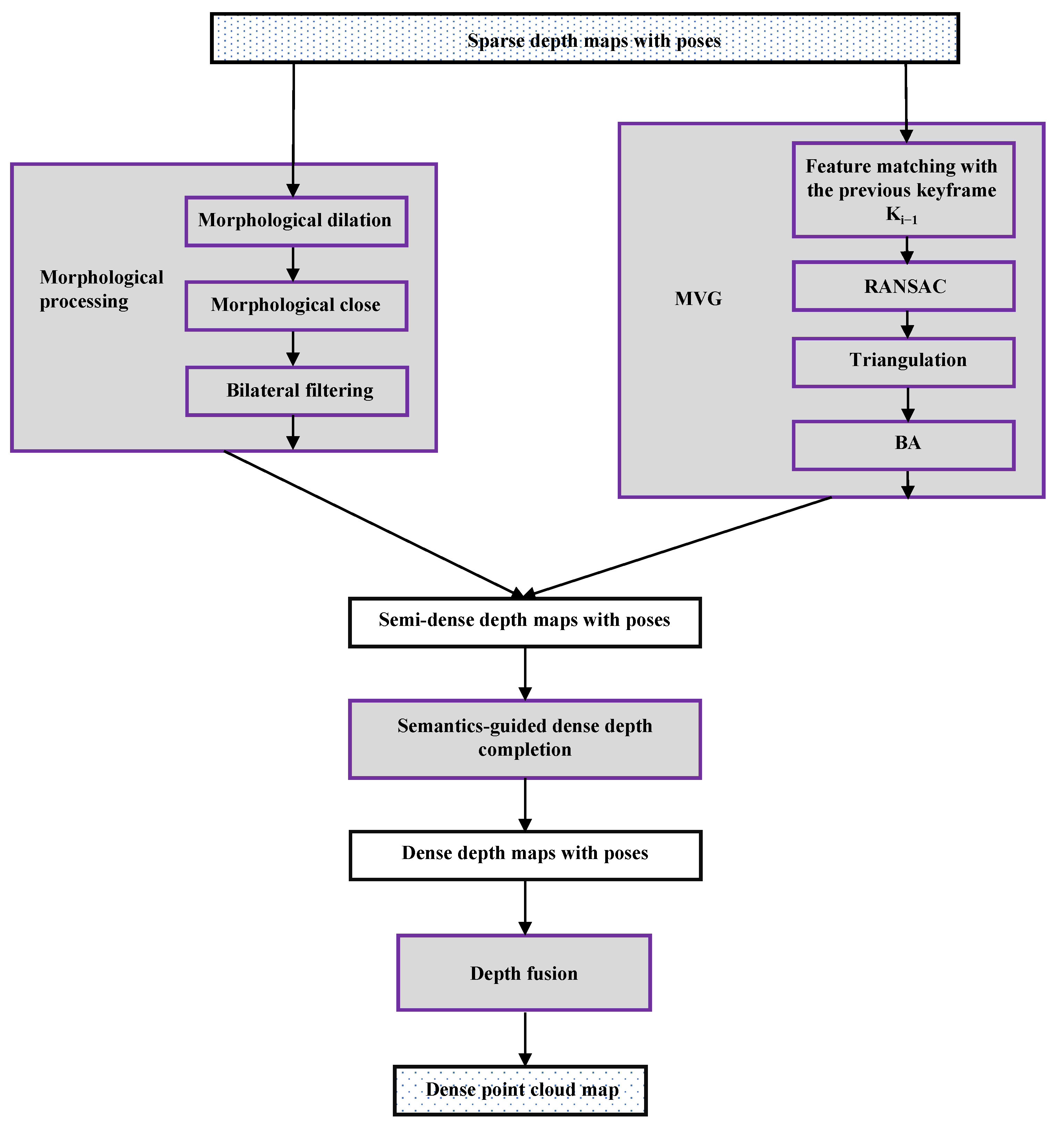 Symmetry 16 01496 g002