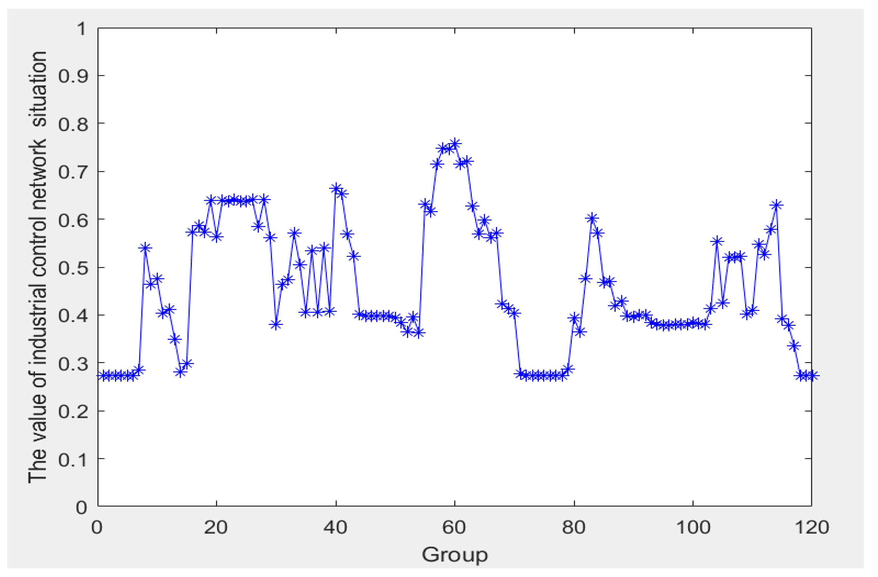 Symmetry 16 01498 g006