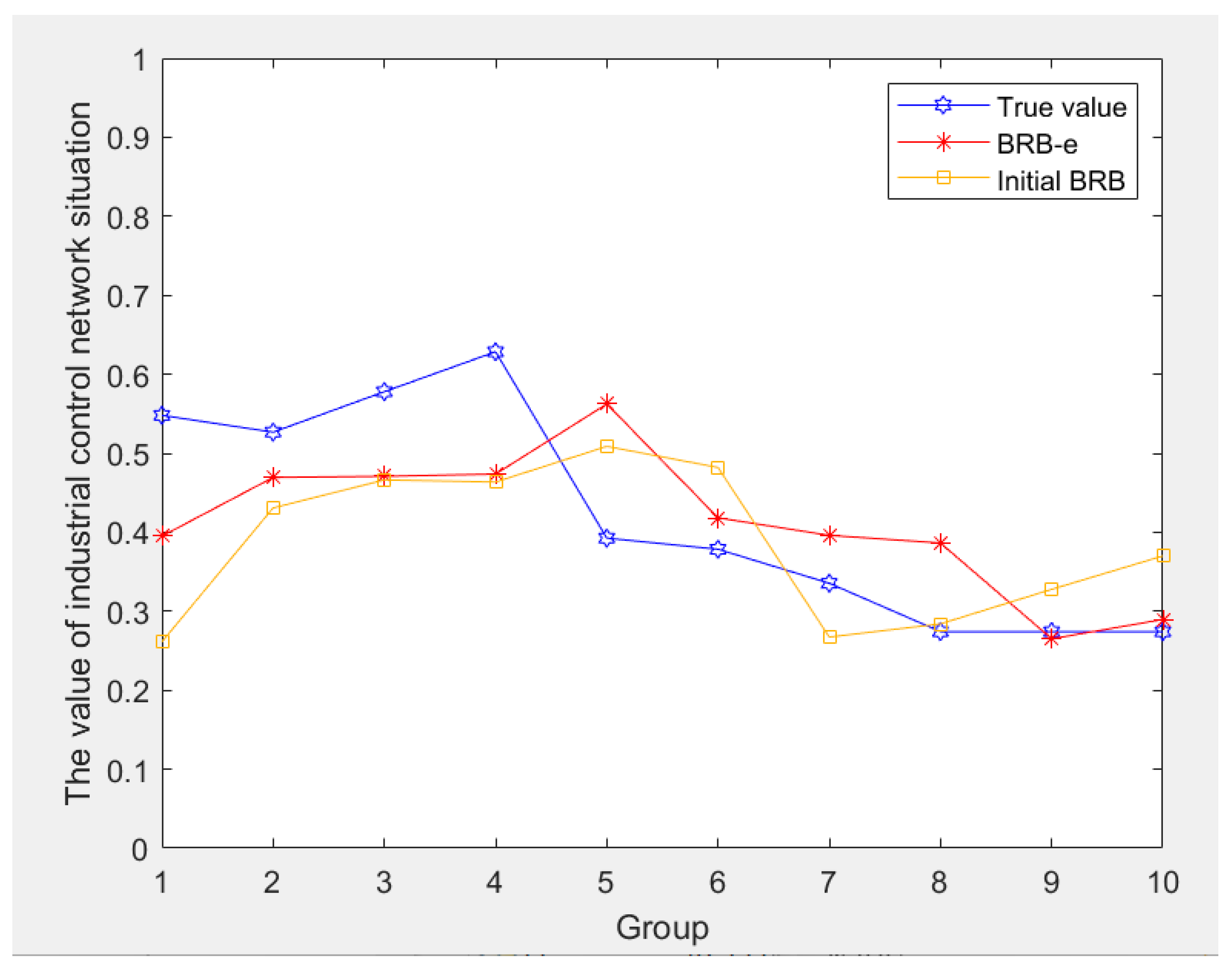 Symmetry 16 01498 g007
