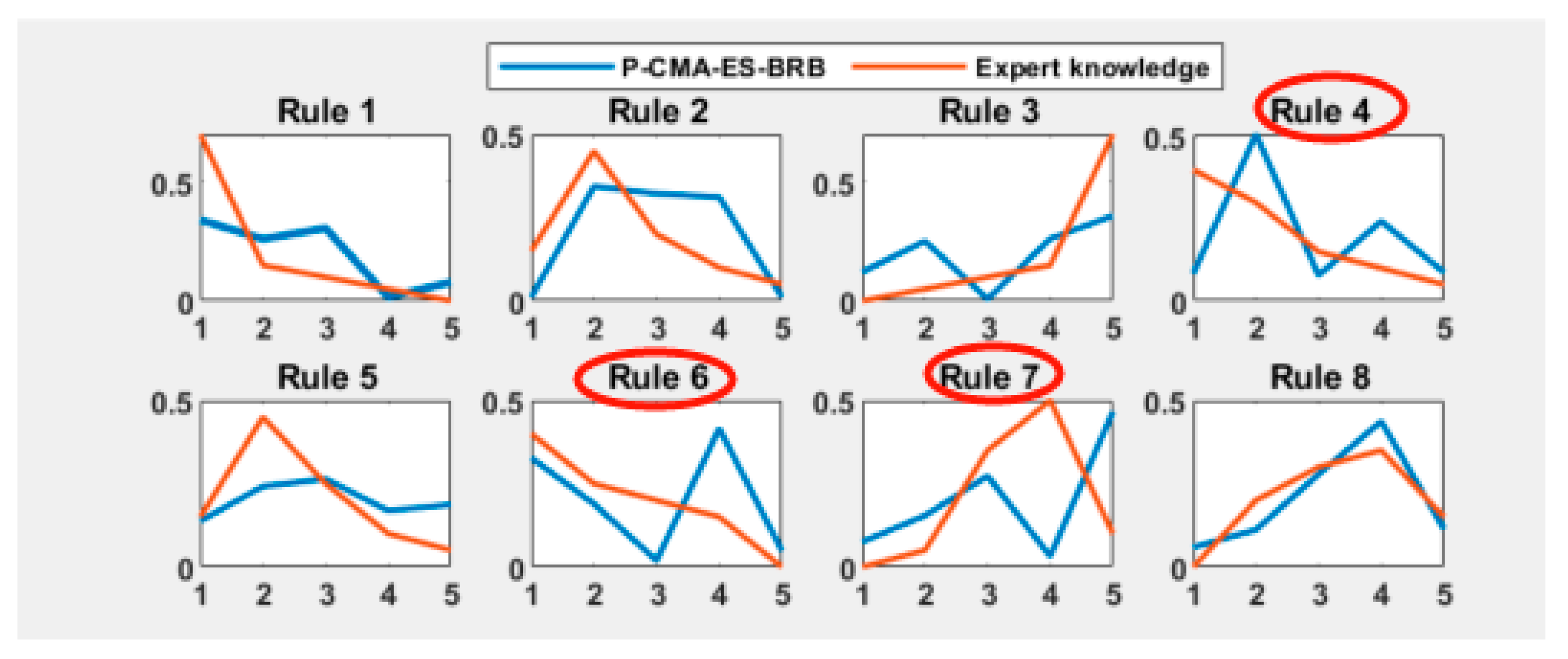 Symmetry 16 01498 g009