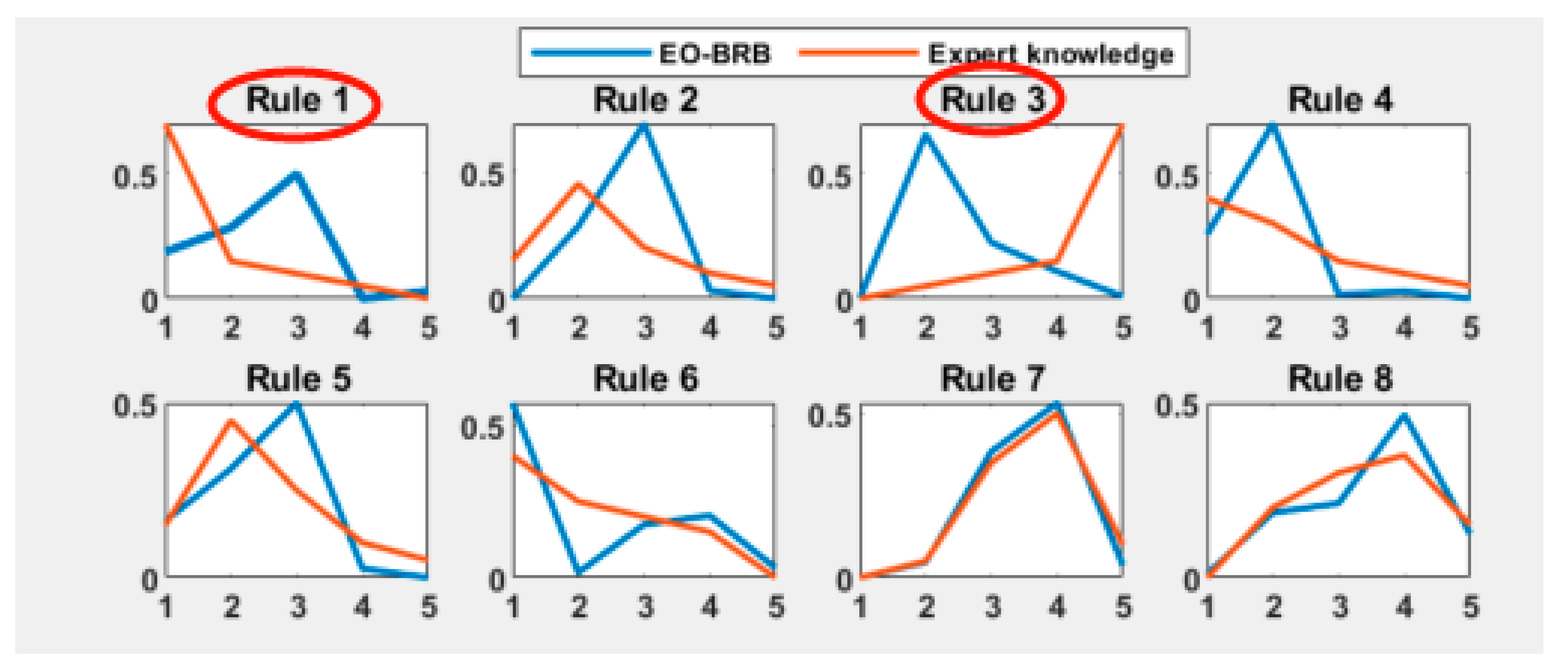 Symmetry 16 01498 g010