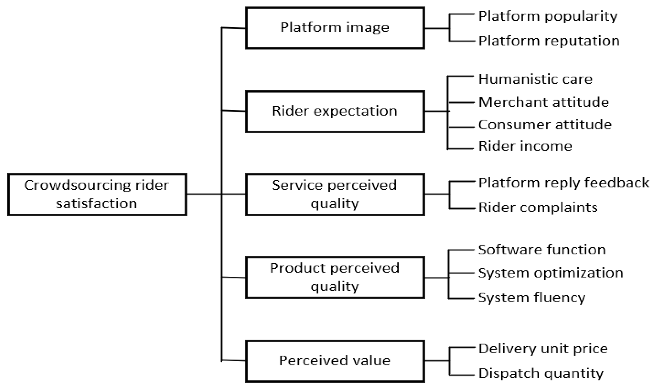 Symmetry 16 01499 g003