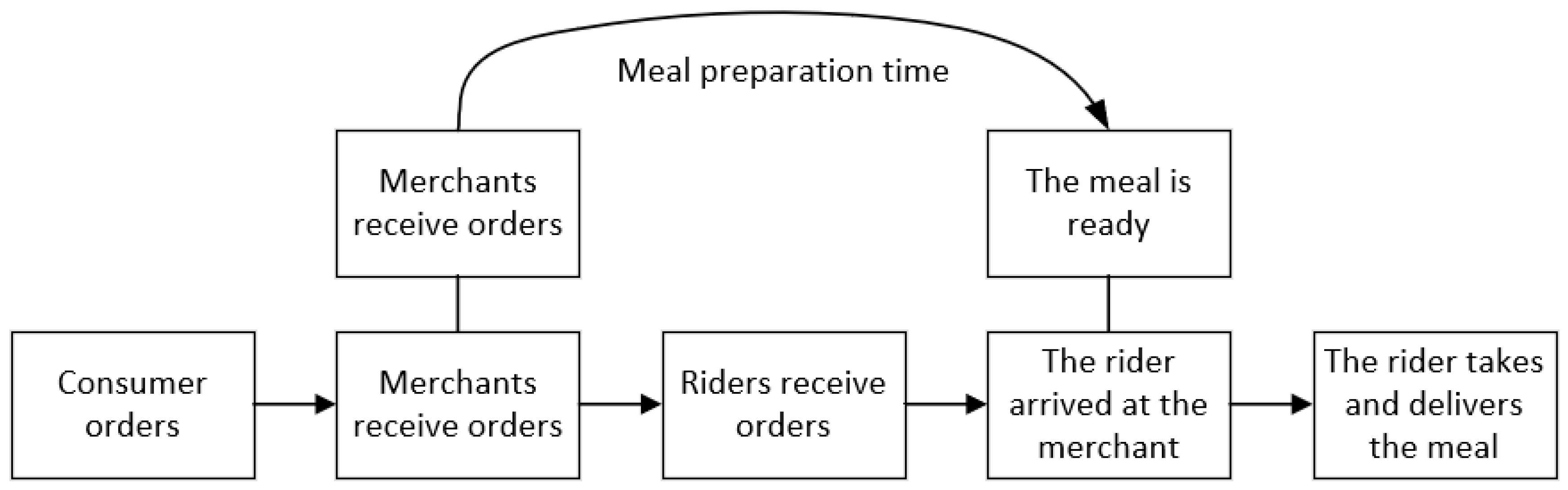 Symmetry 16 01499 g004