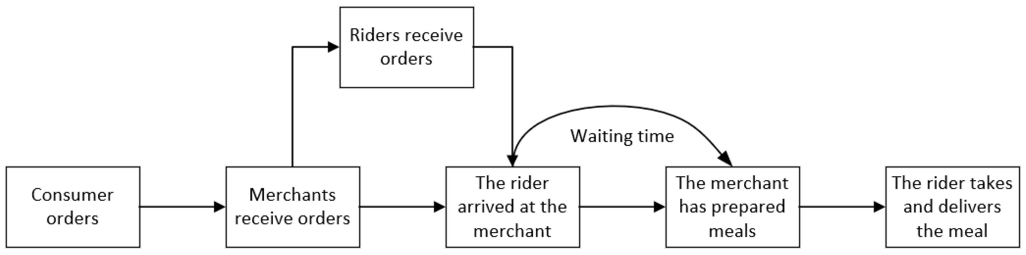 Symmetry 16 01499 g005