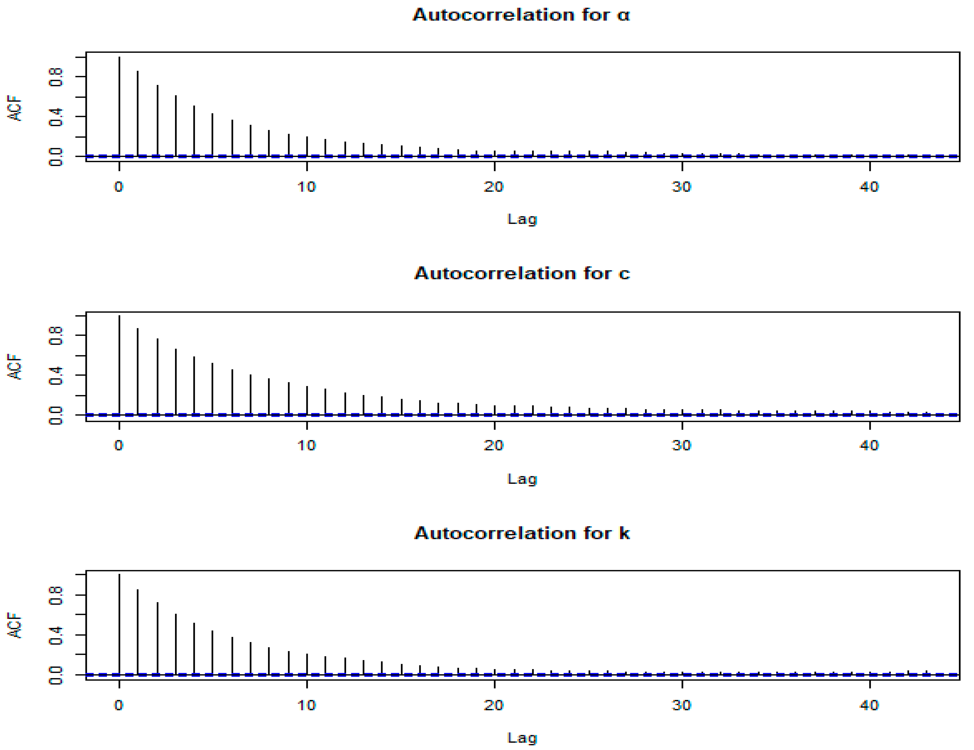 Symmetry 16 01502 g002