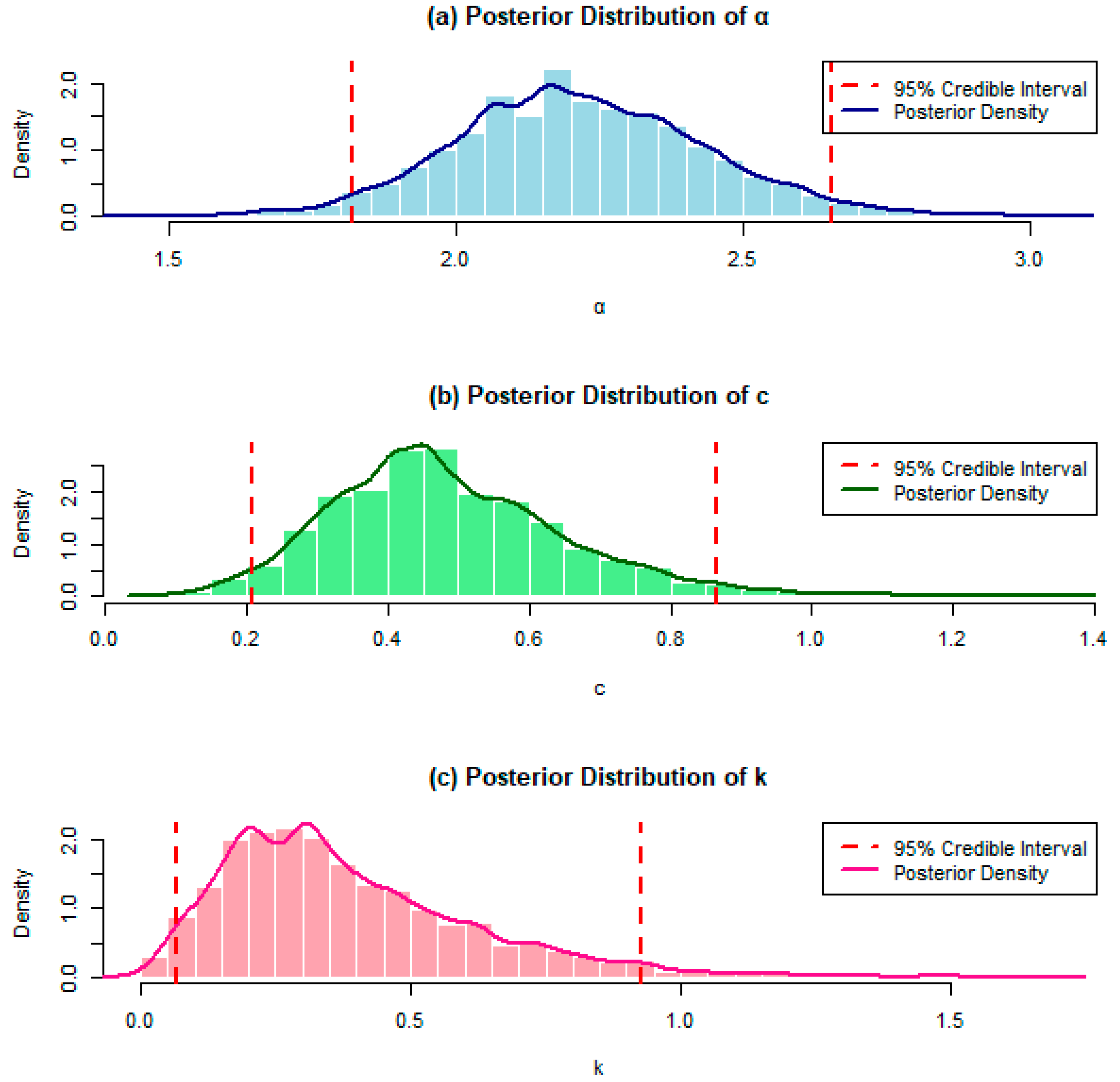 Symmetry 16 01502 g003