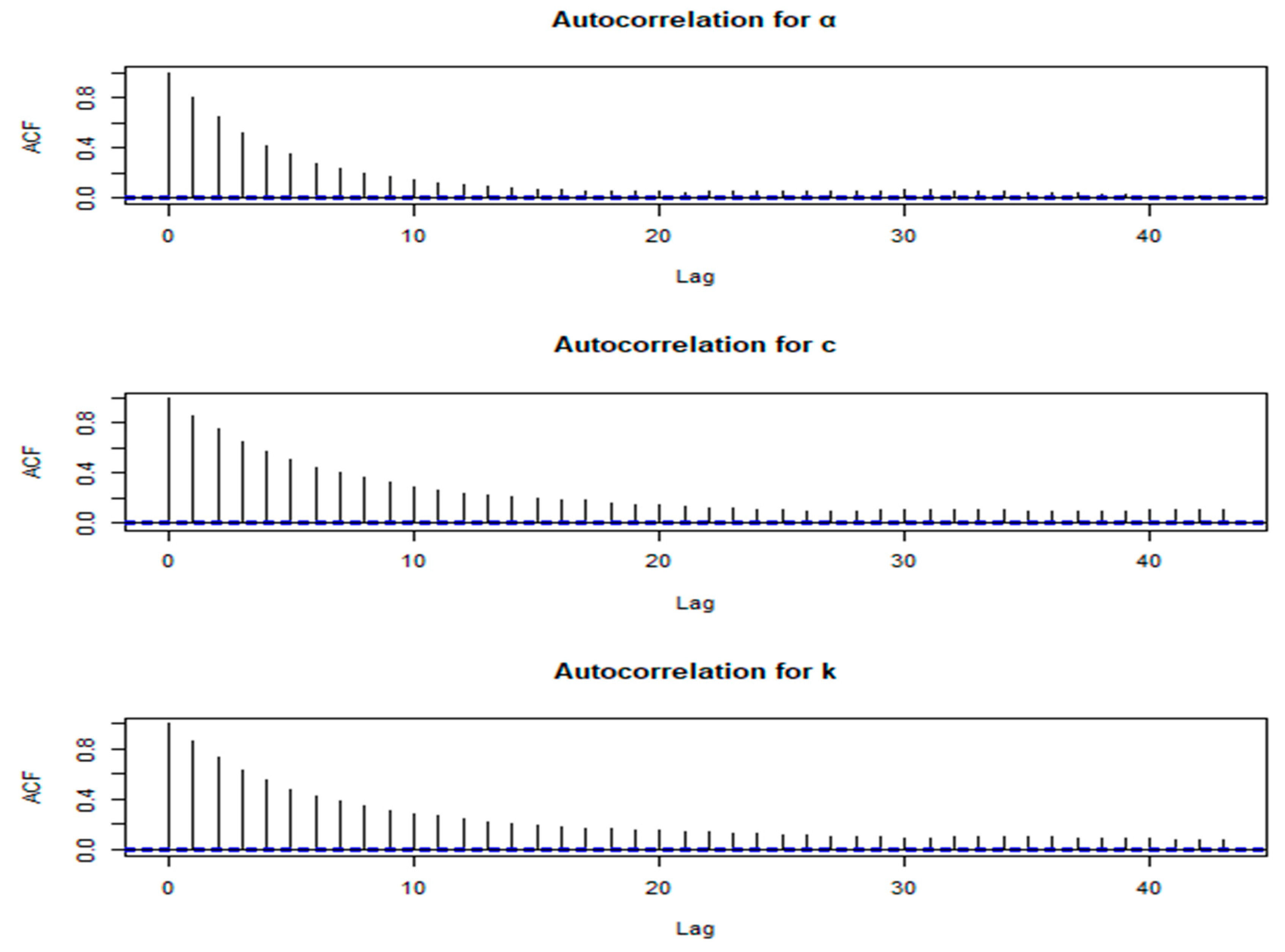 Symmetry 16 01502 g005