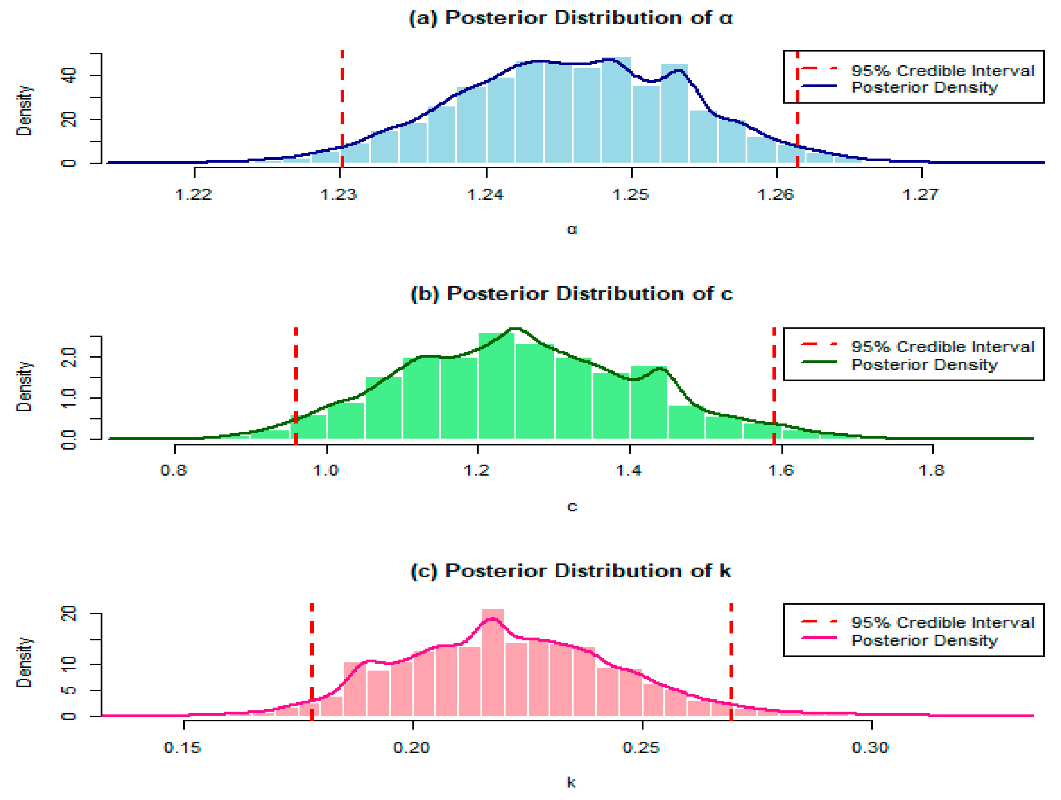 Symmetry 16 01502 g006